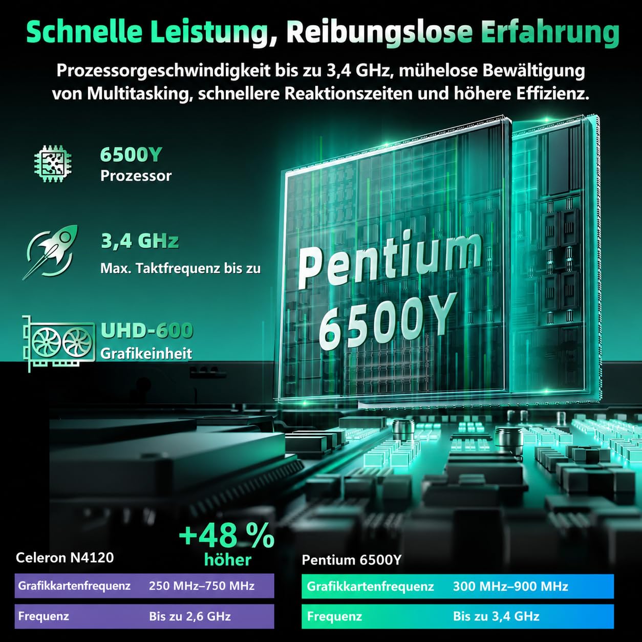 16-Zoll Business Laptop, 16GB RAM, 512GB SSD, 6500Y CPU bis zu 3,40 GHz | FHD IPS Display, Fingerabdruck, beleuchtete Tastatur, USB 3.0, WLAN, Type-C Charging, Grüner Notebook für, Arbeit, Schule