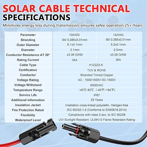 Miniatura 7 de Vansdon Cable de extensión de panel solar, kit de cable de extensión solar 10AWG de 50 pies con conectores impermeables hembra y macho para RV,