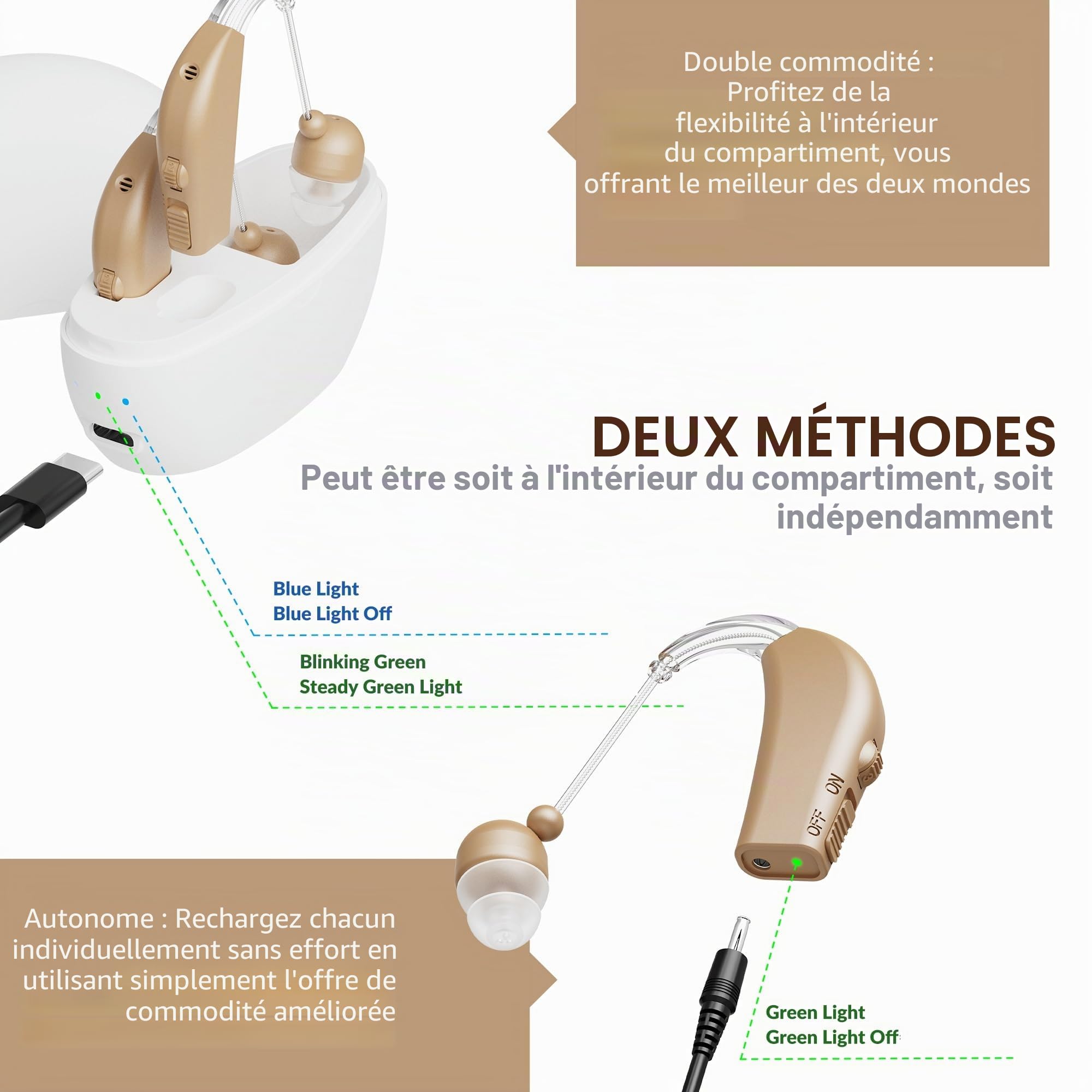 Copie MEDca avec poids légers d'autonomie de batterie ZBD 108