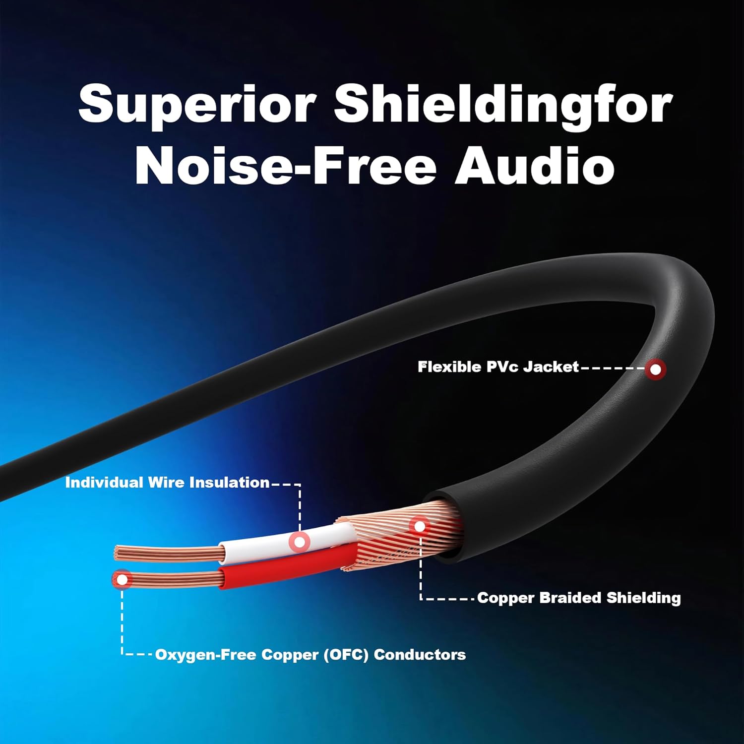PRORECK 50FT Stereo Microphone Cable – XLR Male to XLR Female, Neutrik Rean Connectors, 24 AWG, Ideal for Stage, Studio, and Live Sound Applications(PRS-XLRM-XLRF/50FT)
