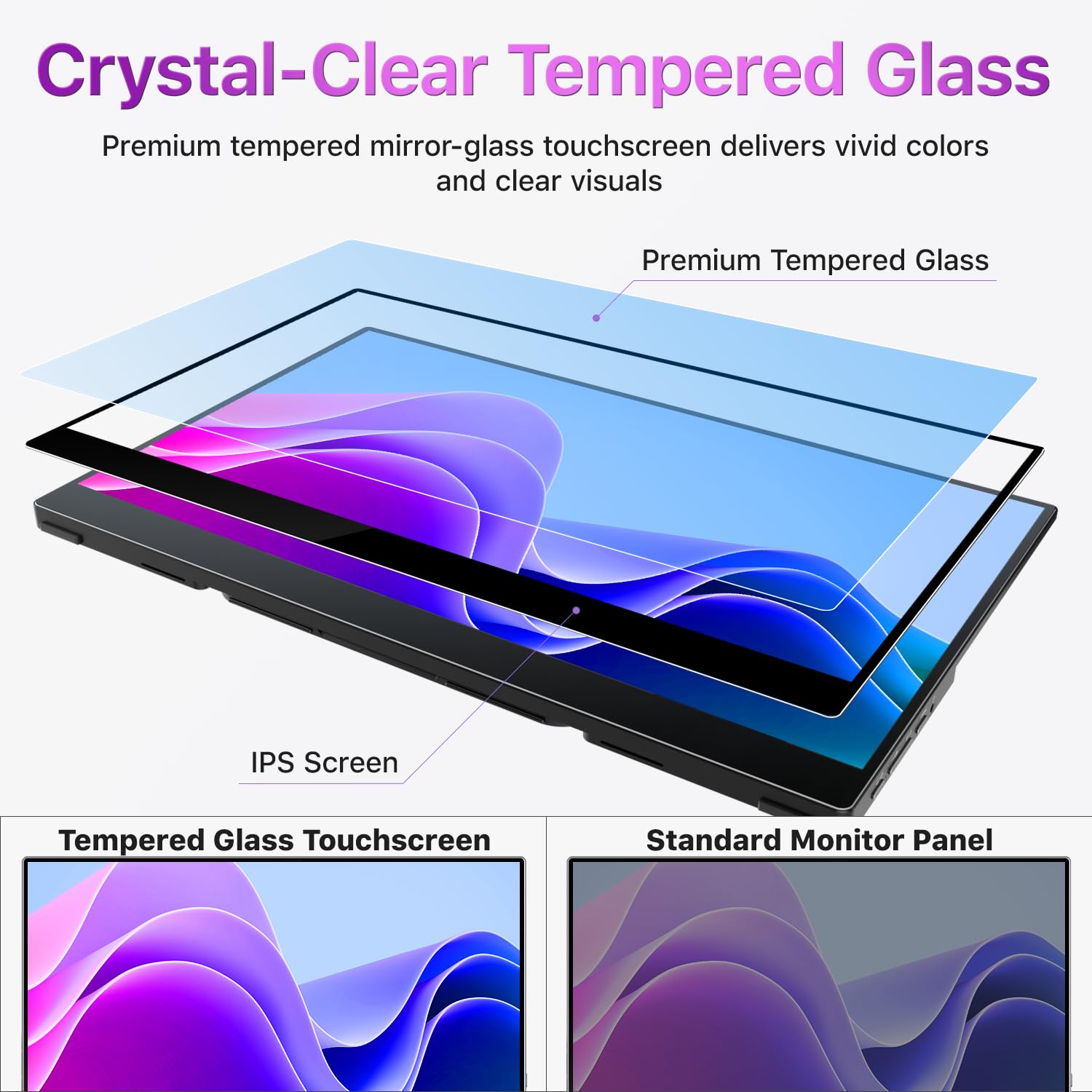 15,6-calowy przenośny monitor cocopar 1080P FHD 60 Hz 85% sRGB z głośnikiem HDMI USB-C Drugi ekran do laptopa MacBook Surface PC Xbox PS4/5, montowany na VESA, z ekranem dotykowym