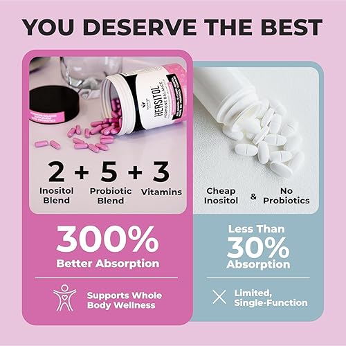 Miniatura 5 de Equilibrio hormonal para mujeres, SOP, apoyo ovárico, fertilidad, ciclo menstrual  Suplemento de mio-inositol y D-quiro inositol relación 401 con