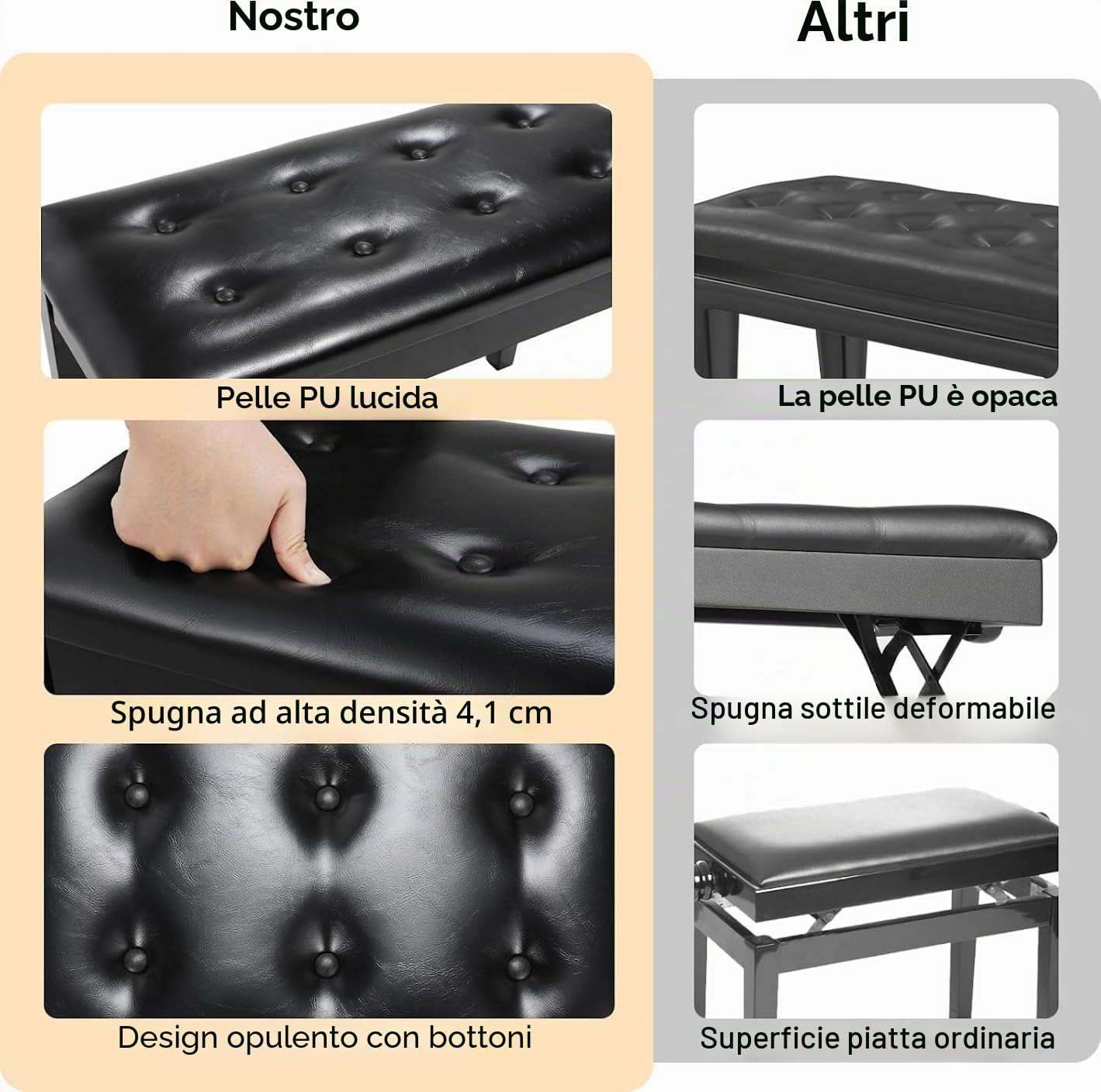 Sgabello per Pianoforte, 75x35x49CM, Panca Pianoforte con Spazio di Archiviazione, Sedia Pianoforte con 4CM Cuscino in Pelle PU, Gambe in Legno Massello, Sgabello Pianoforte Carico Massimo 200KG, Nero