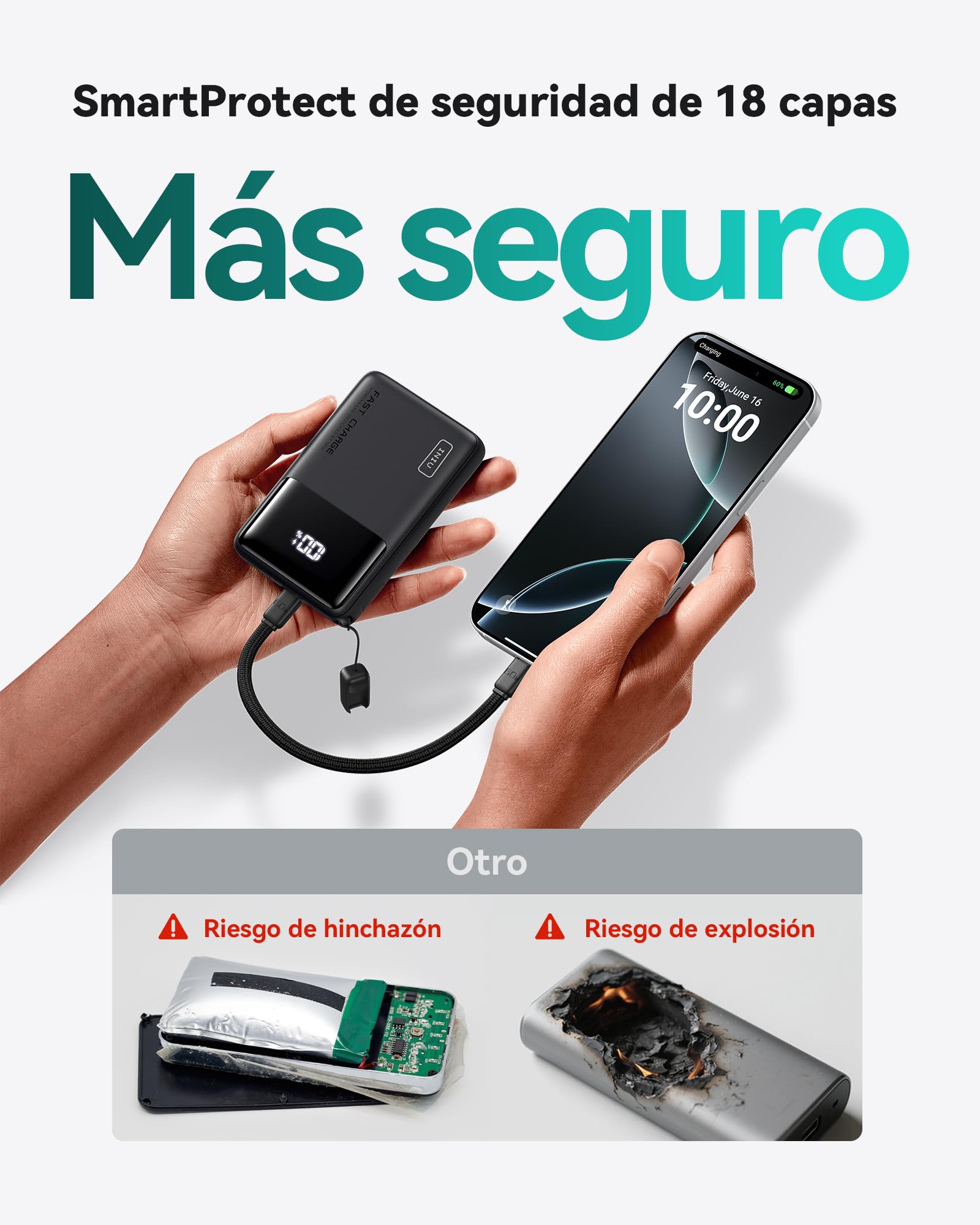 INIU 45W Power Bank, El Más Ligero 10000mAh Bateria Externa, PD3.0 Carga Rápida USB C Input & Output Bateria Portatil con Linterna para iPhone 17 16 15 14 13 12 Pro Samsung S22 S21 S20 iPad Airpods