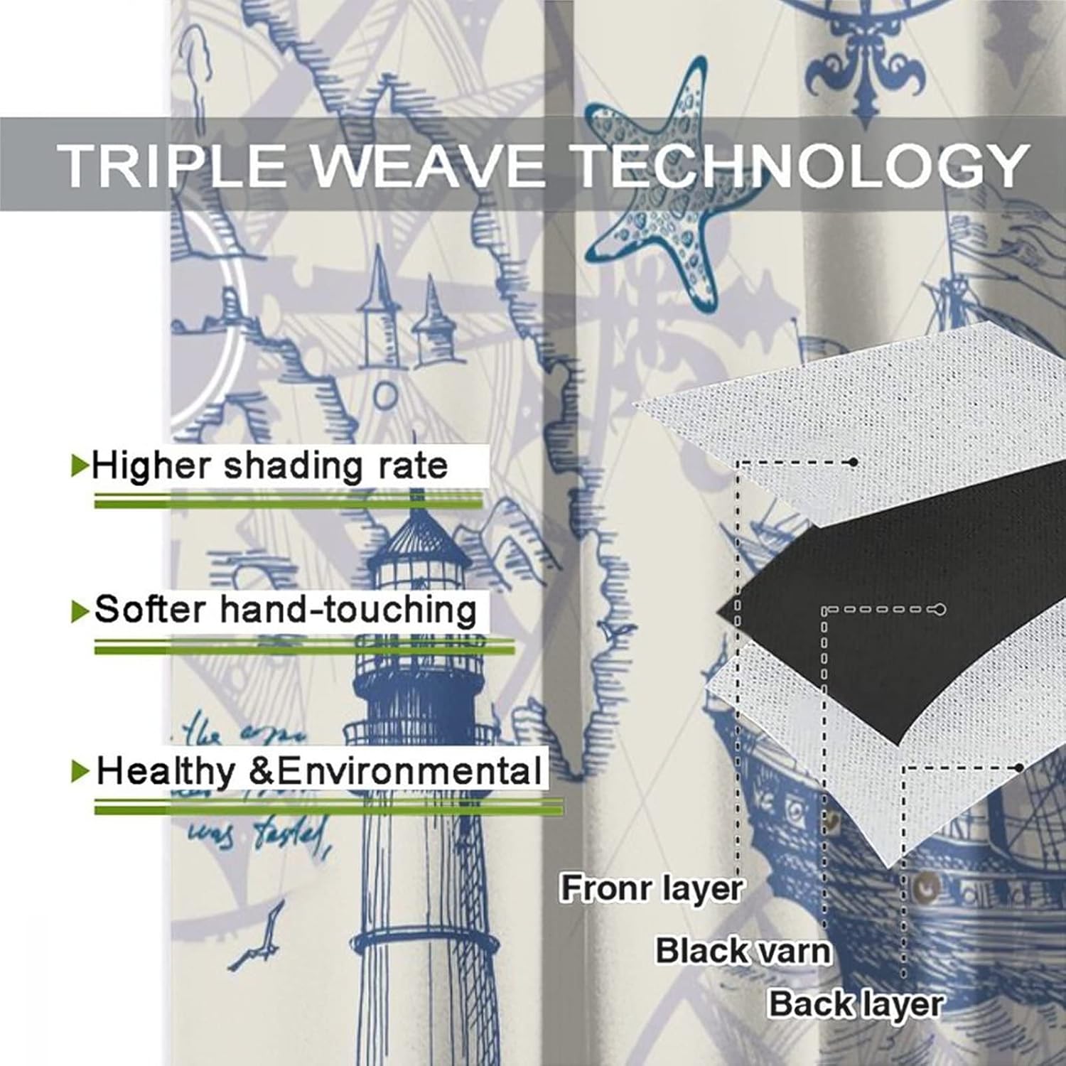 Nautical Sailboat Lighthouse Room Darkening Blackout Window Curtains with Grommets,Rustic Hand Painted Compass Anchor Starfish Decorative Energy Efficient Window Treatment 2 Panels 63L x 21W