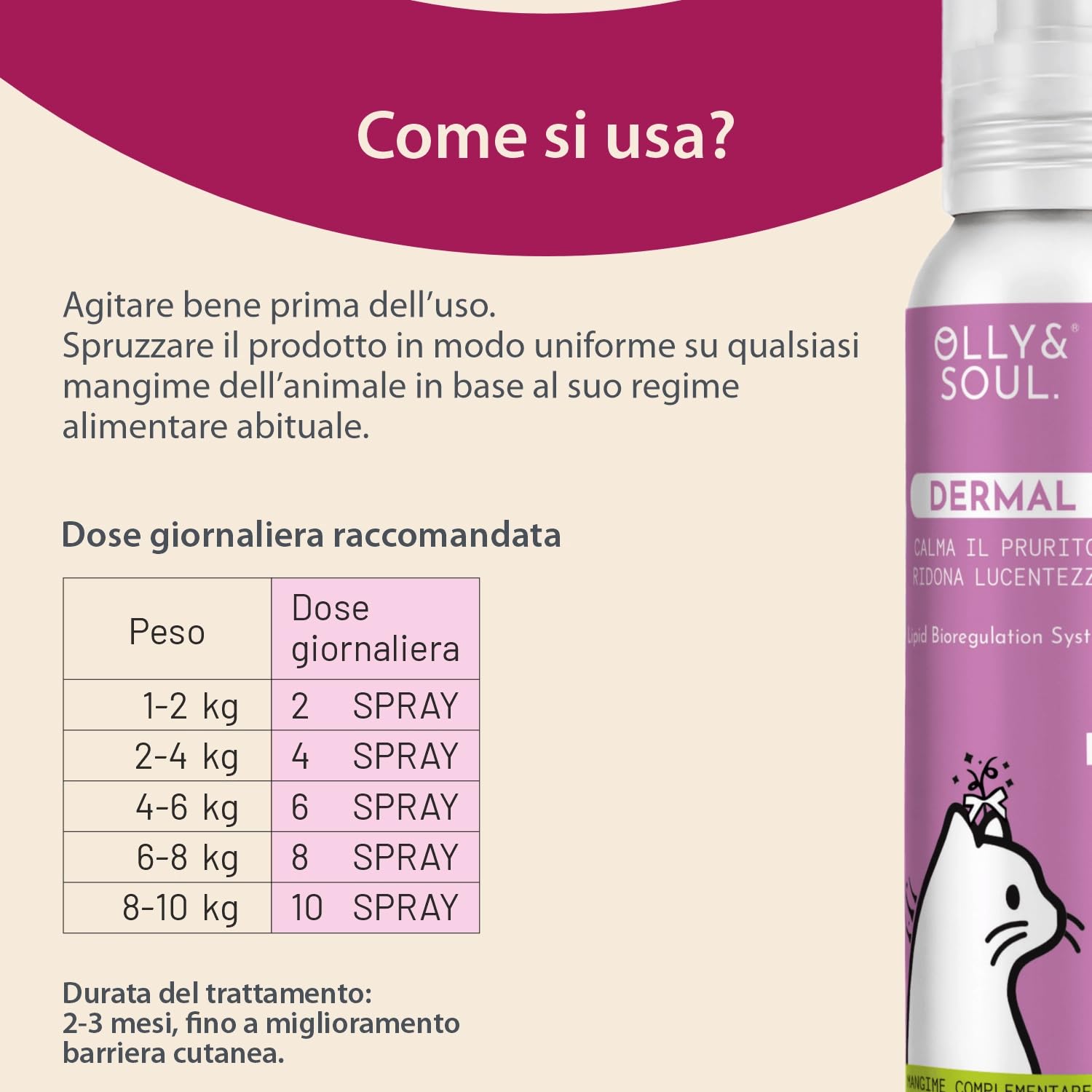 Olina Dermal Gatto - Integratore naturale da spruzzare direttamente sul cibo secco o umido, nutre la pelle e riduce le irritazioni, Calma il prurito, ridona lucentezza - ml 150 Spray