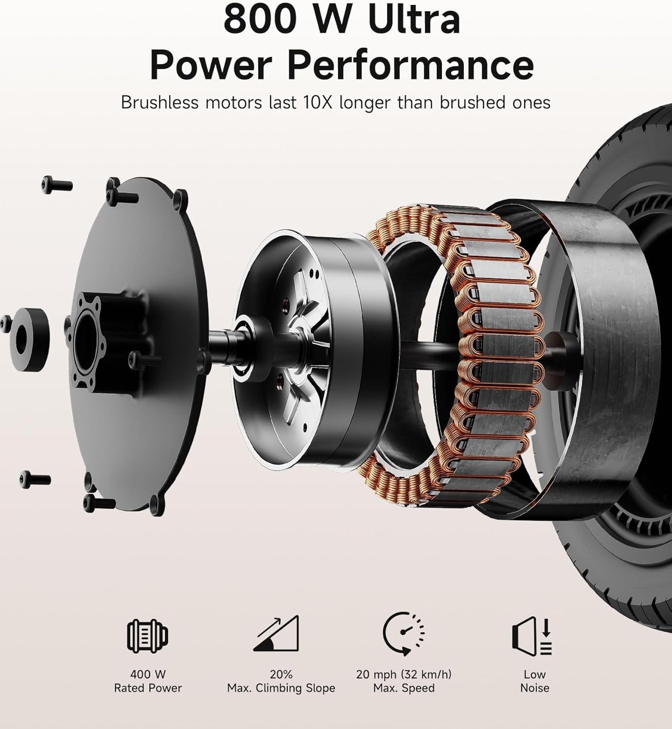 NAVEE G5 Pro Electric Scooter for Adults, Folding E Scooter with 800W Motor 20 mph Top Speed, Max 34 Miles Long Range, 10'' Solid Tires Commuting Scooters with Dual Brakes Suspension System, APP