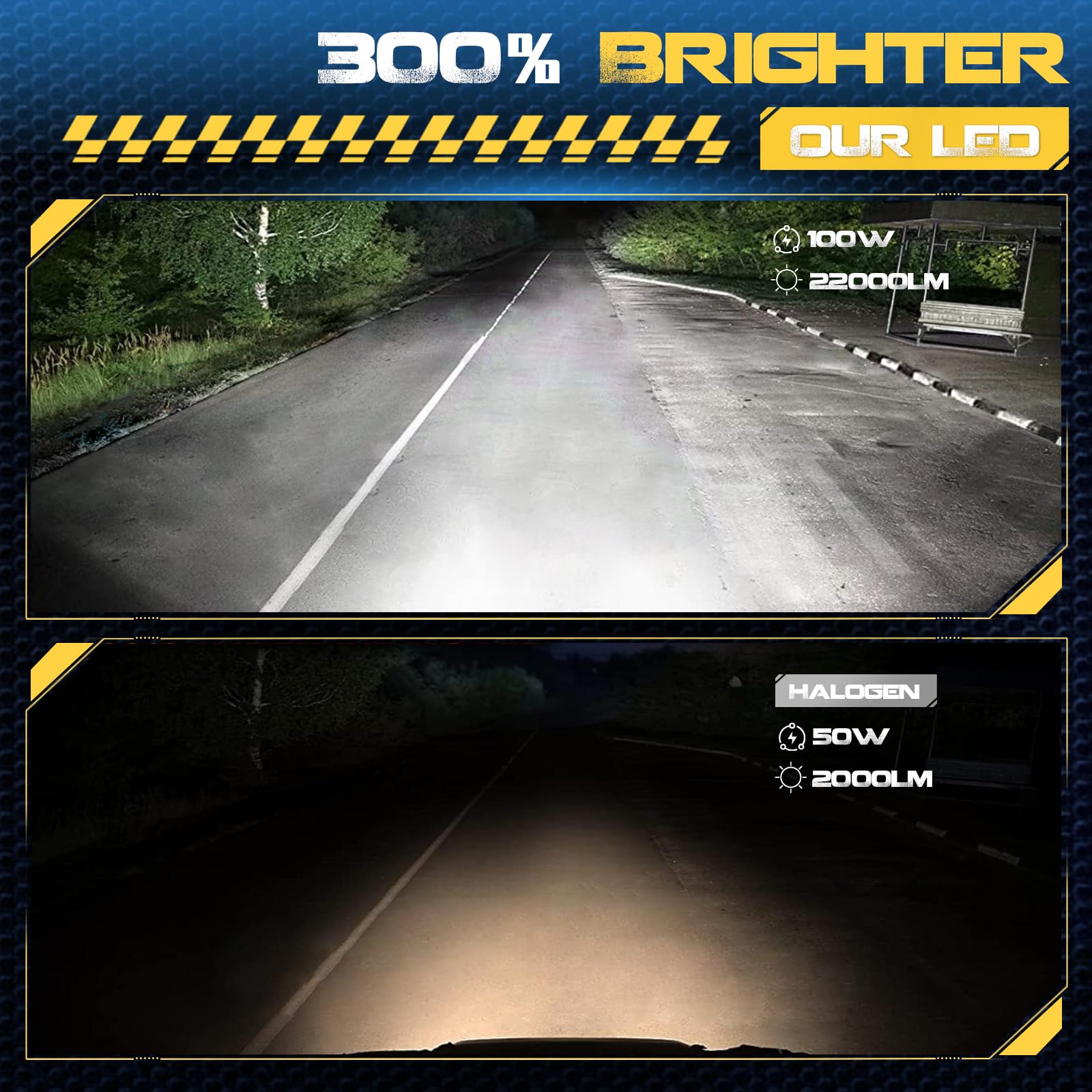 KOYOSO LED H7 100W 22000LM Bombilla H7 LED 6500K, 1:1 Tamaño de Halógena Mini Bombillas LEDS, Plug-N-Play, Paquete de 2