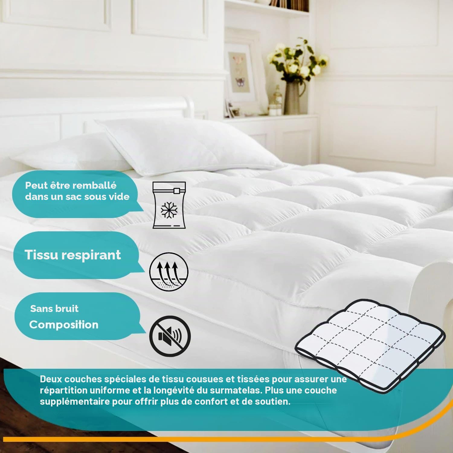 Surmatelas blanc pour petit lit double 122 x 190 cm, doux, lavable en machine, composition silencieuse avec sangles d'ancrage 4 côtés