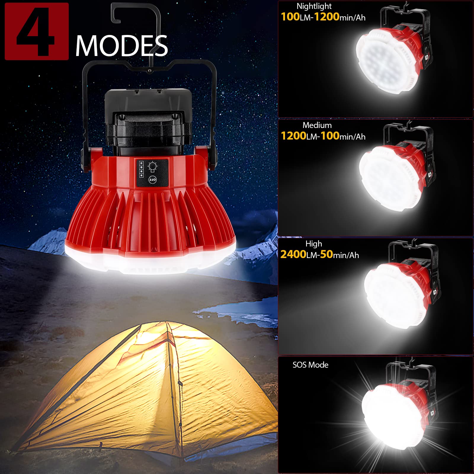 Lanterna LED Ricaricabile ASWAYKE 20000mAh - 1600 Lumen, Power Bank QC3.0, IPX5, Per Campeggio