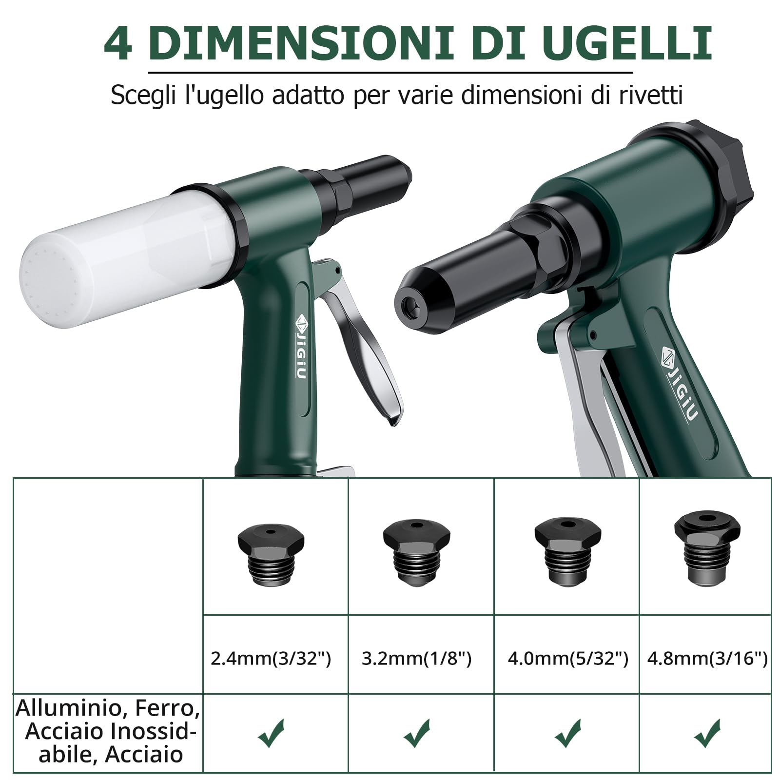JiGiU Rivettatrice ad Aria Professionale per Rivetti 2.4-4.8mm Rivettatrice Pneumatica 1408KGF con Forza di Trazione, Attacco Europeo e Grifi - per Auto, Industria, Fai Da Te