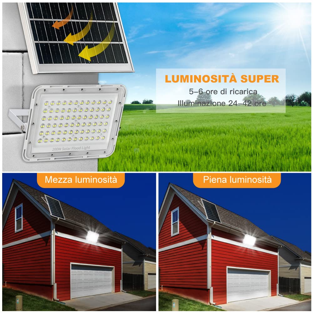 TIN SUM SOLAR ENERGY 300W Faretti Solari A Led Da Esterno, 24000Lumens Luce Fredda Di Inondazione Esterna IP67