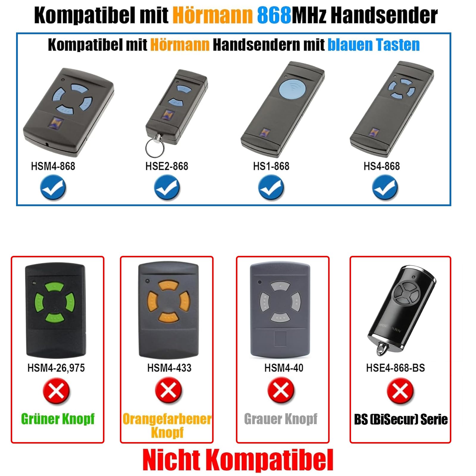 DDcafor Confezione da 2 telecomandi per Hörmann HSE2-868 HSM4-868 HS4-868 HS(M) 2/4, ricambio per Hörmann Blue Button 868,3 MHz telecomando, apriporta garage, mini telecomando portatile