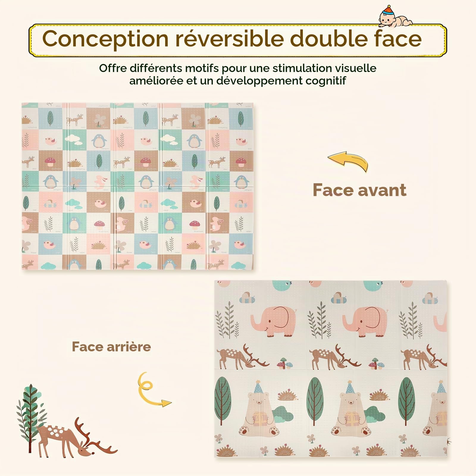 Tapis d'Éveil Bébé XXL 195 x 176 cm, Tapis de Motricité Pliable