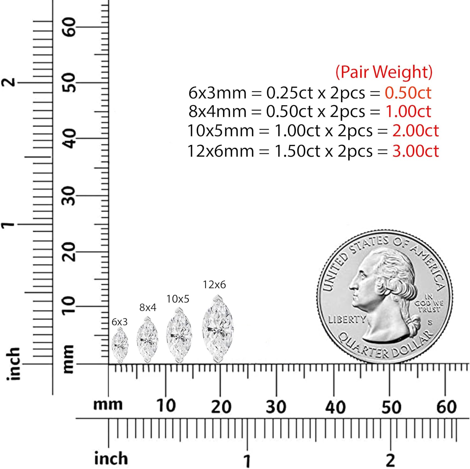 Valentine’s Day Moissanite Stud Earrings Gift Set | Emerald & Marquise Cut Earrings | 14K Yellow Gold Plated 925 Sterling Silver | Elegant Jewelry Gift for Her - Image 6