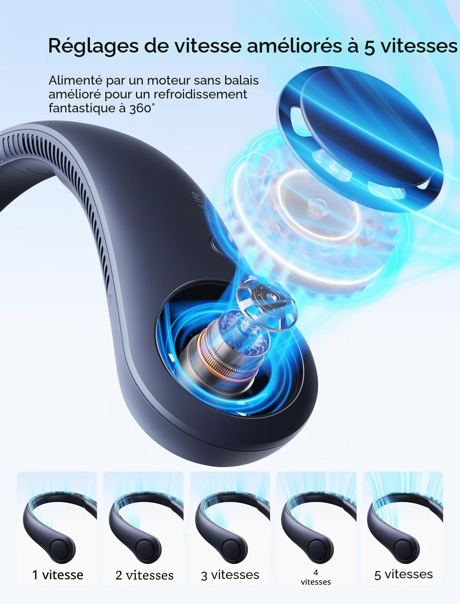 JISULIFE Ventilateur de Cou Portable, Ventilateur Mains Libres Sans Pale, Ventilateur Personnel Portable Fonctionnant Avec Une Batterie de 4000 mAh, Ventilateur USB, 3 Vitesses - Bleu Foncé