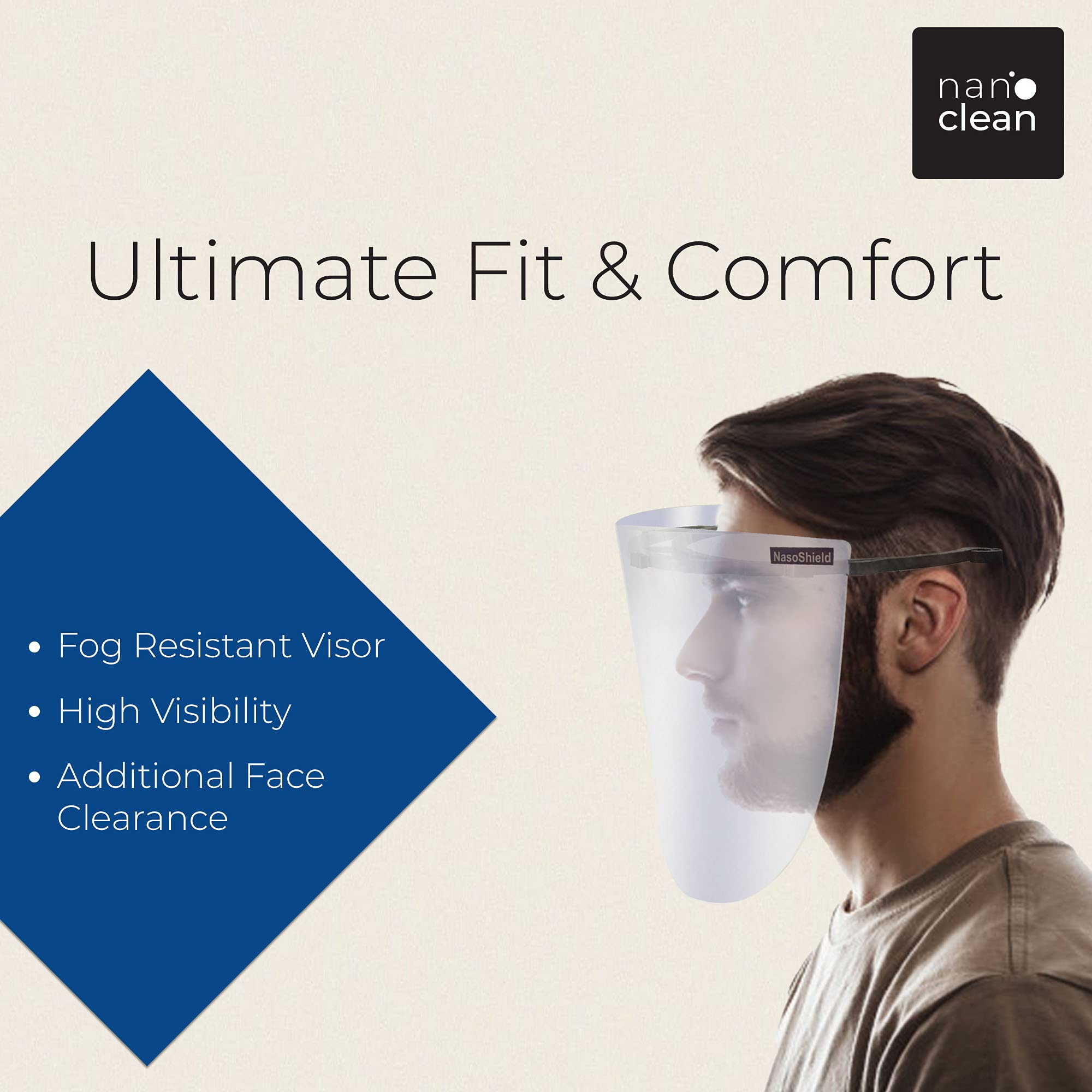 NANOCLEAN Face Shield, Anti-fog Full Face Shield, Universal Face Protective for Eye Head Face Protection, Anti-Spitting,Fog Resistant Splash Facial Cover for Women and Men (Pack Of 2) 3
