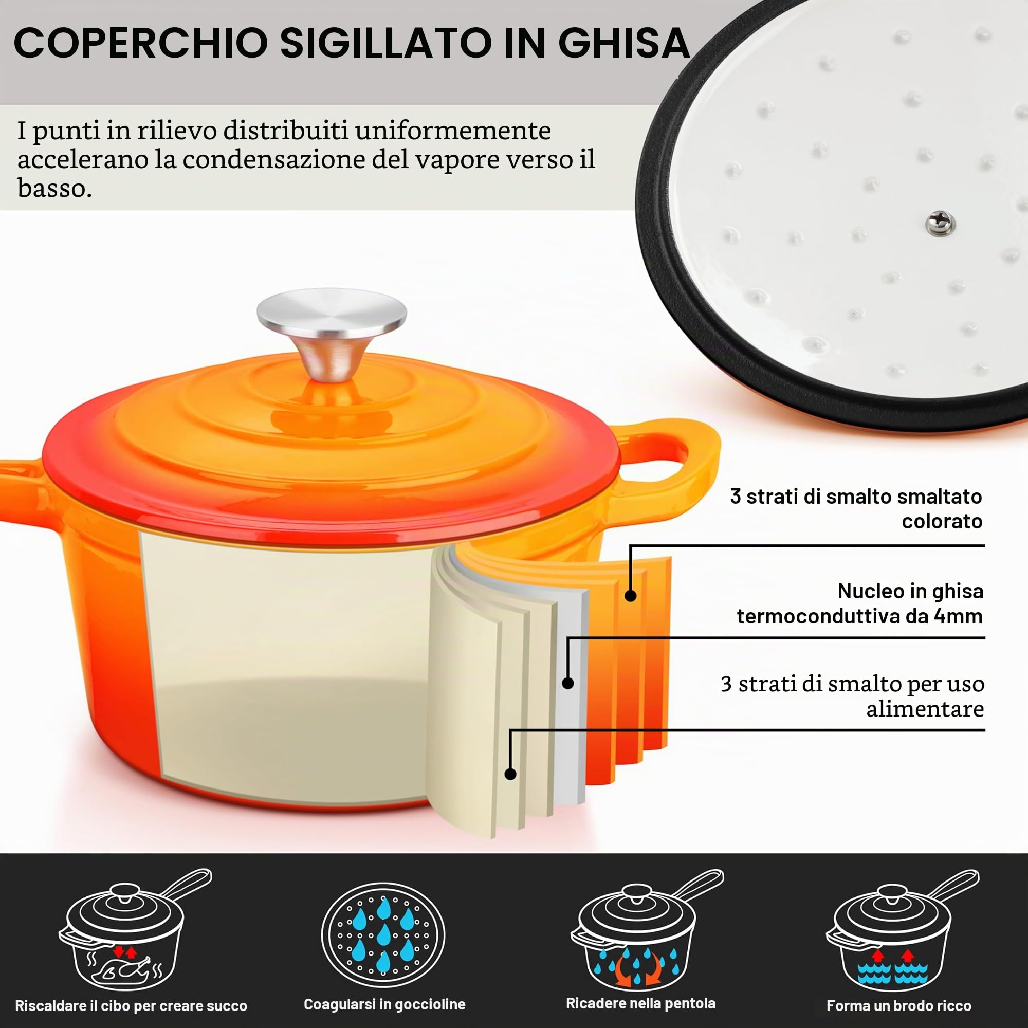 Leonyo Casseruola in ghisa smaltata con coperchio, casseruola da 2 litri con coperchio, piccola ghisa smaltata, pentole da cucina olandese per tutti i tipi di fornelli per la produzione di