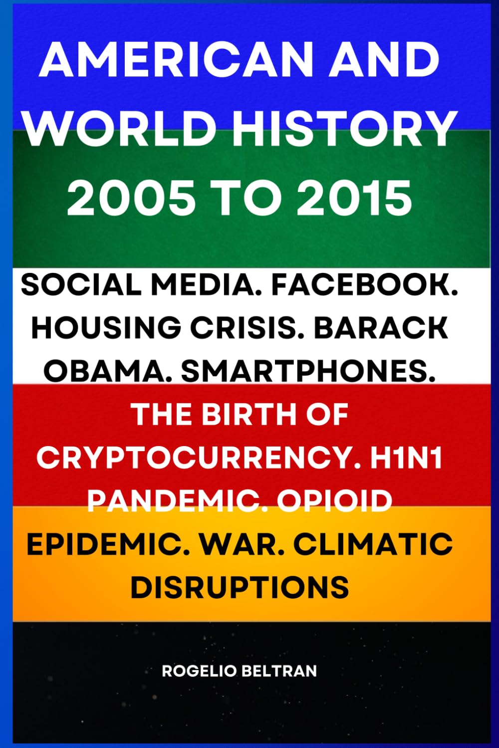 AMERICAN AND WORLD HISTORY 2005 TO 2015: SOCIAL MEDIA. FACEBOOK. HOUSING CRISIS. BARACK OBAMA. SMARTPHONES. THE BIRTH OF CRYPTOCURRENCY. H1N1 PANDEMIC. OPIOID EPIDEMIC. WAR. CLIMATIC DISRUPTIONS