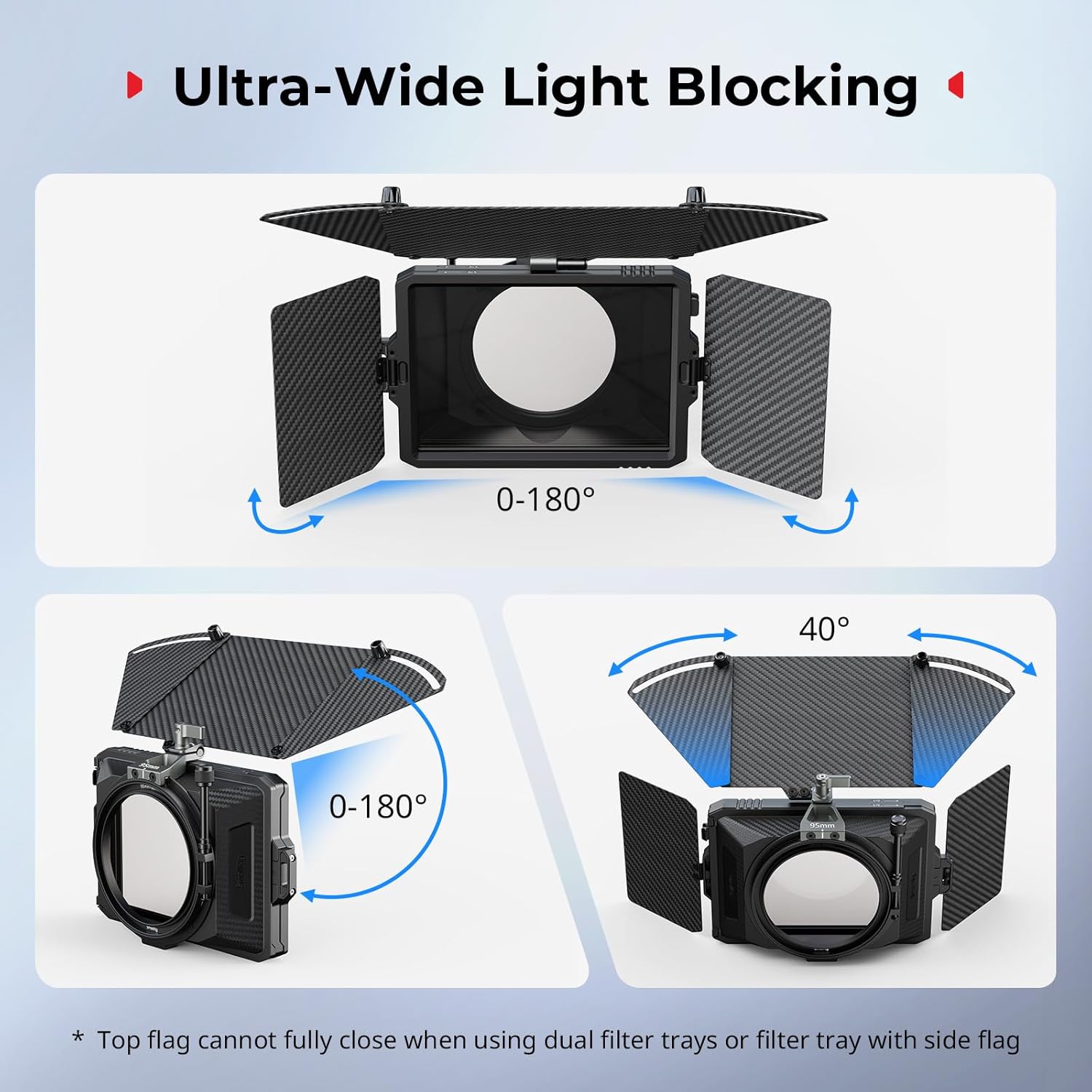 Illustrations showing the adjustable range of the top and side flags on the matte box for light blocking.