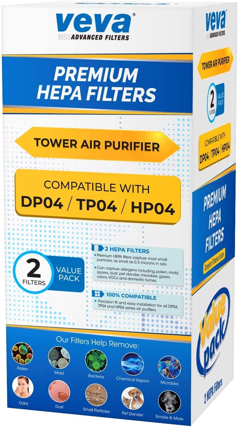 VEVA Premium HEPA Replacement Filter 2 Pack Compatible with All Models Dyson HP04, TP04 and DP04 purifiers, Part # 969048-01