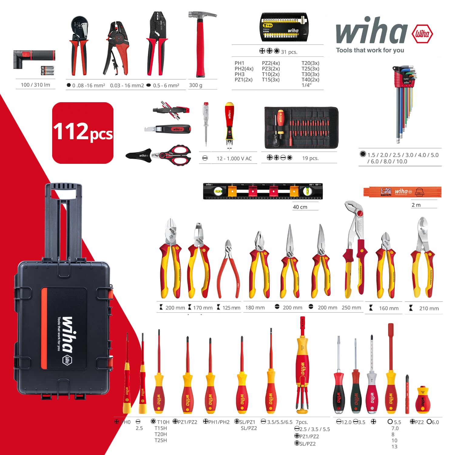 Wiha 42069 Competence Electrician’s Tool Set, 1000 V, Black, Large :  Amazon.de: DIY & Tools