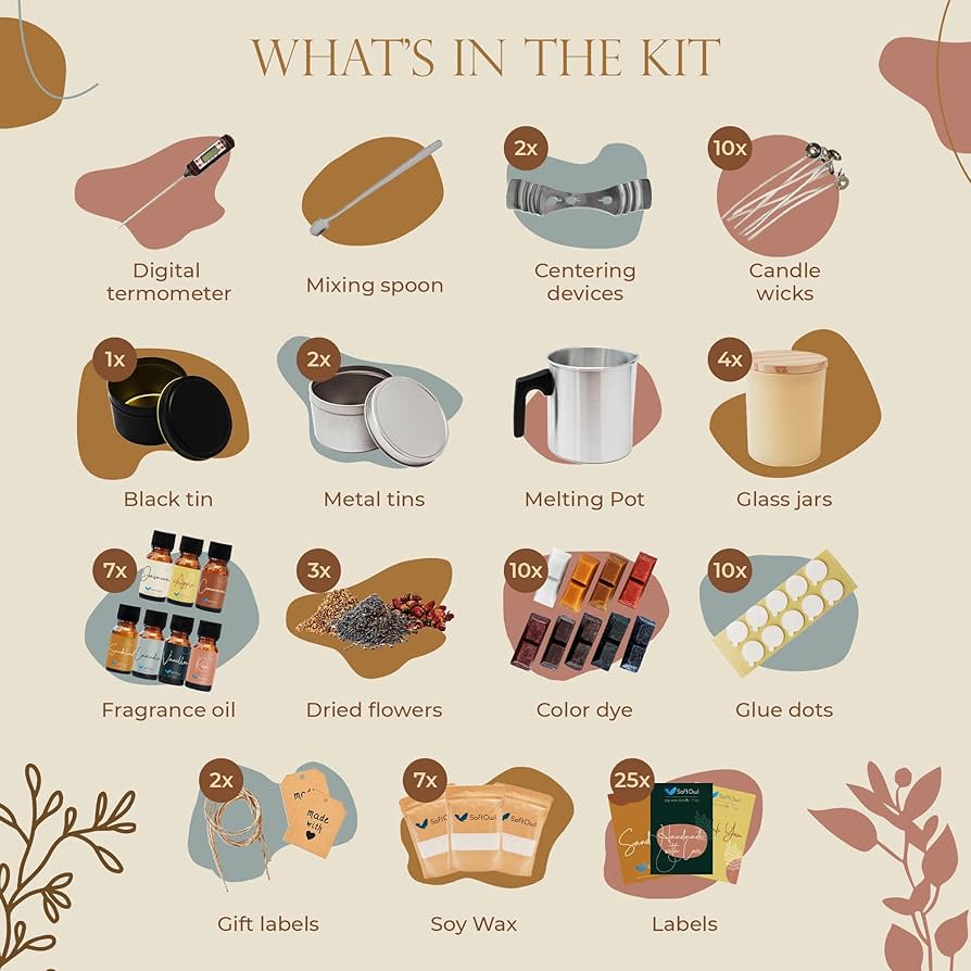 キャンドル作成キット ソイワックス ソイキャンドル 手作りキット – GRACE HOME BEAUTY