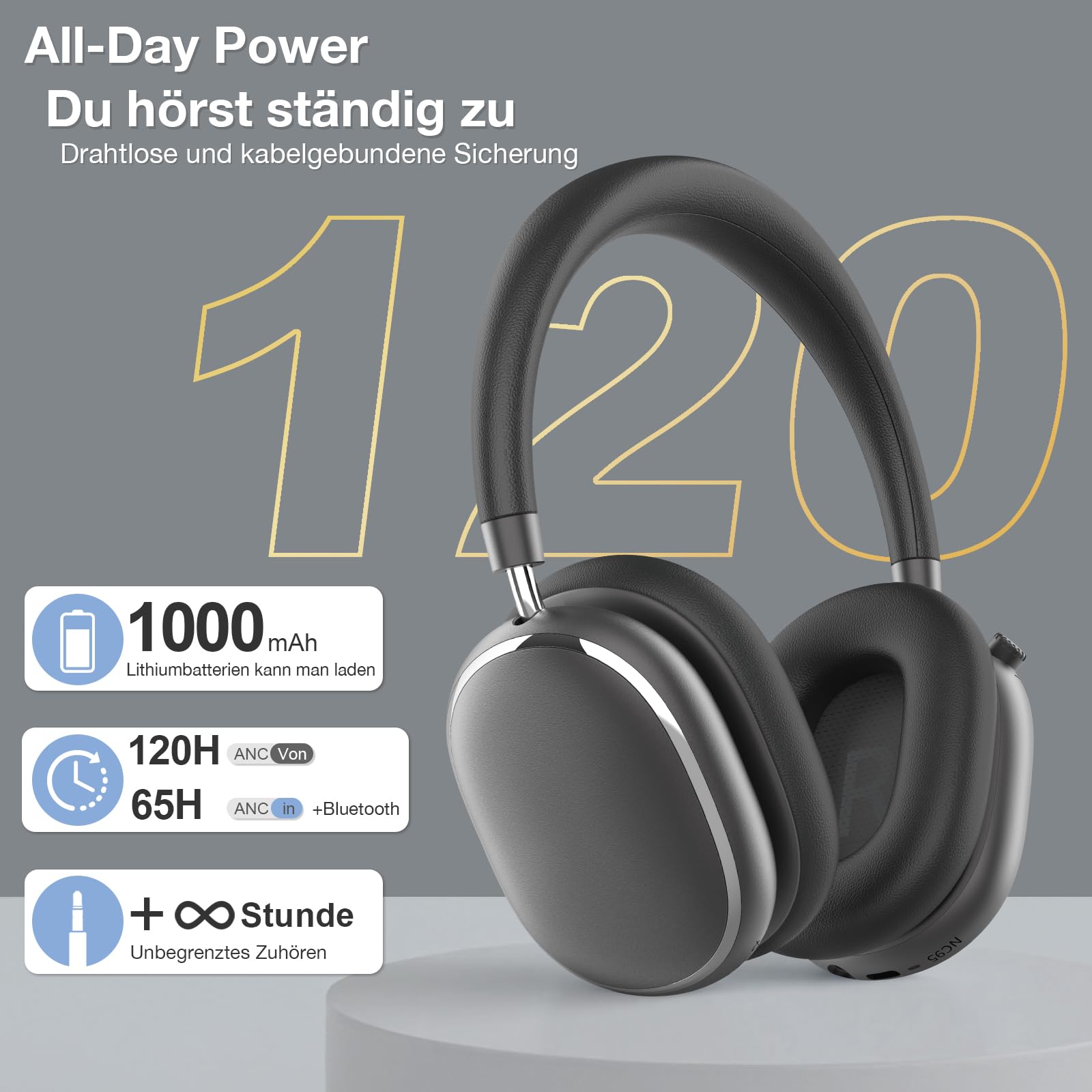 NC95 Kopfhörer Kabellos Bluetooth 6.0,Hybrid Noise Cancelling Kopfhörer mit Drehknopf,120+ Stunden Spielzeit,EQ Personalisierung per App,Geeignet für Reisen und Training