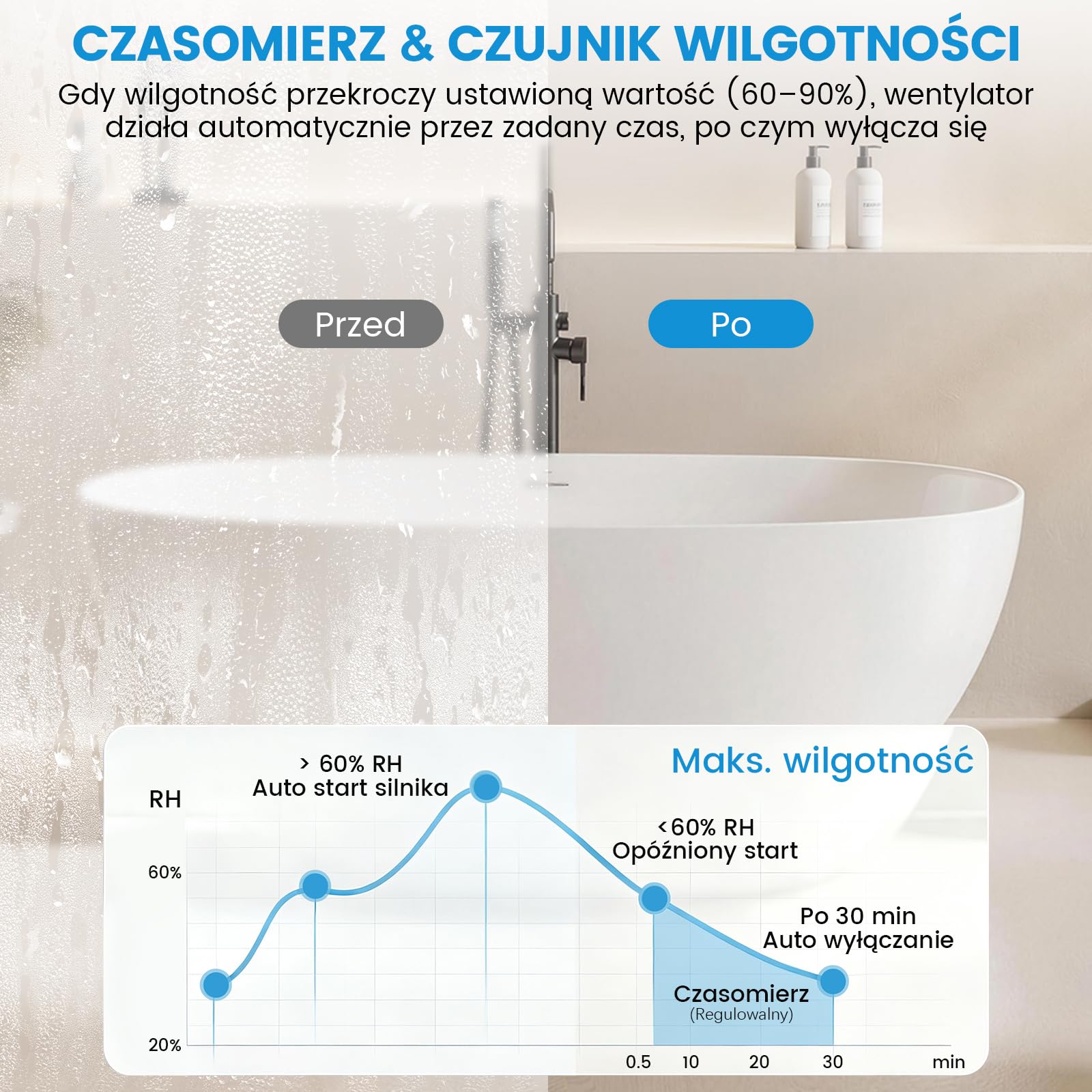 Wentylator łazienkowy z timerem i czujnikiem wilgotności, kolor srebrny