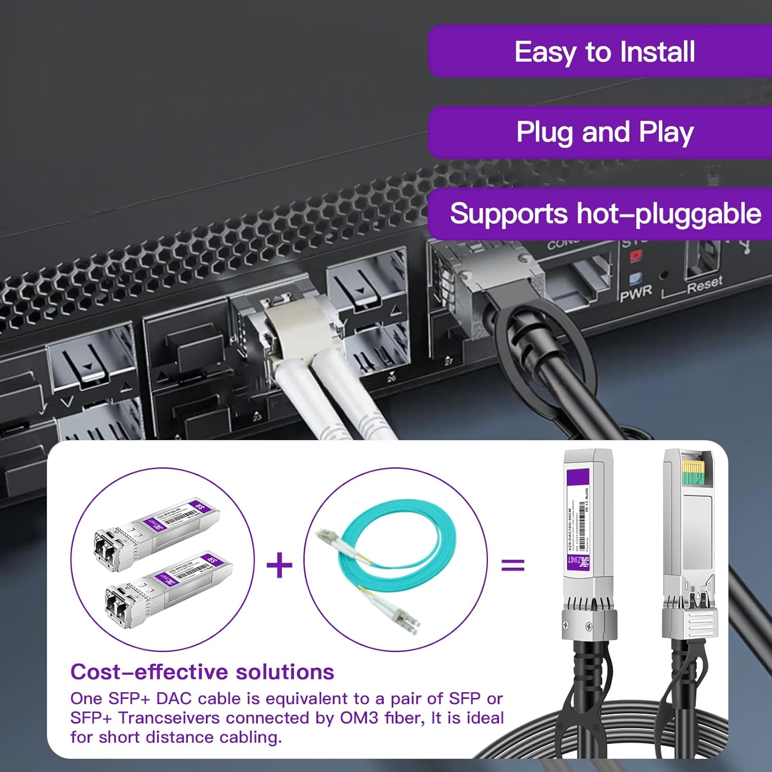 10G SFP+ to SFP+ Cable, 7M(23ft) 24AWG, 10GBASE-CU Passive Twinax Direct Attach Copper DAC Cable for Cisco SFP-H10GB-CU7M, Ubiquiti UACC-DAC-SFP10-7M, UniFi UC-DAC-SFP+ and More | 0.5-7m Available