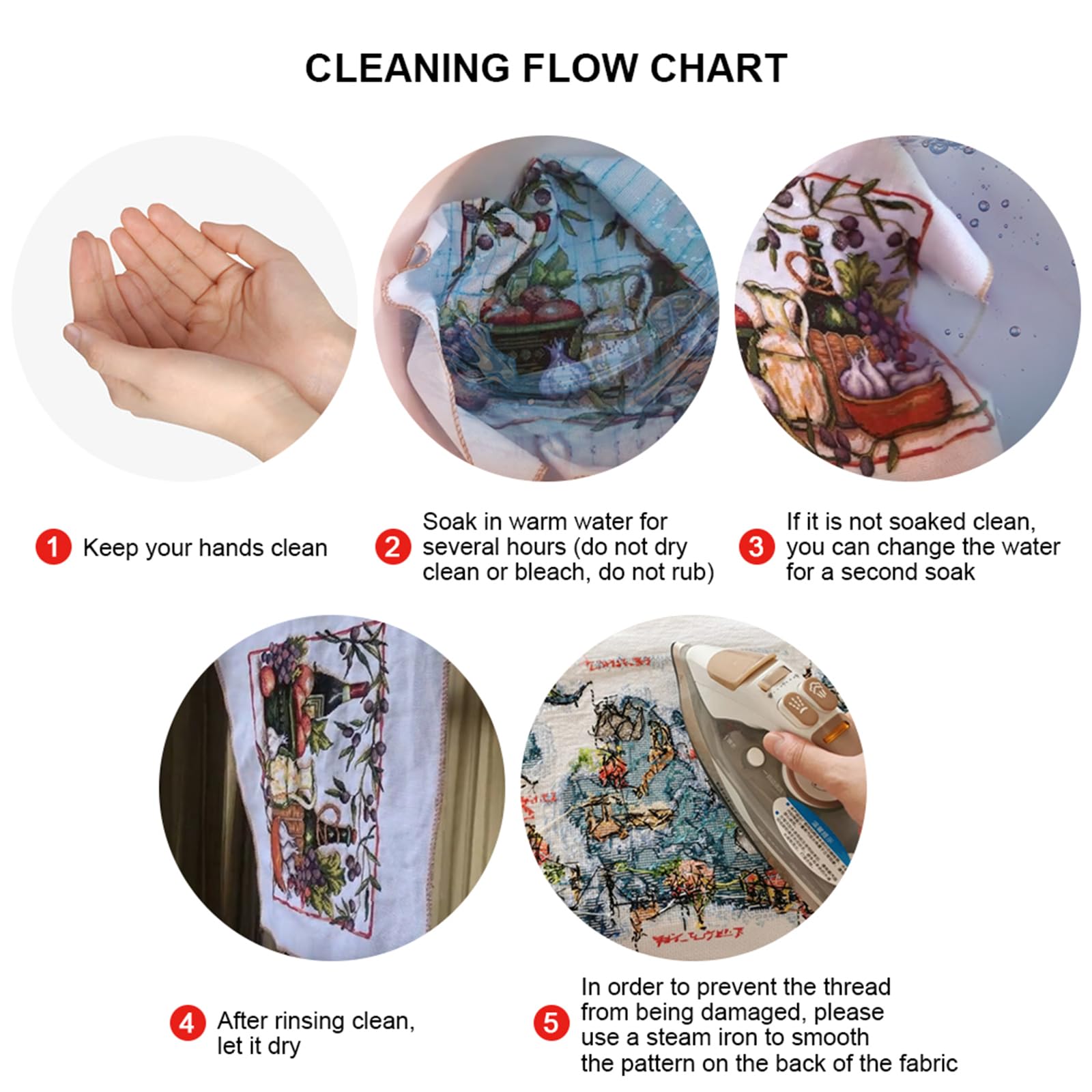 Kit completo per ricamo a punto croce da 14 ct, per principianti, set completo per ricamo con filo di tela, decorazione per la casa