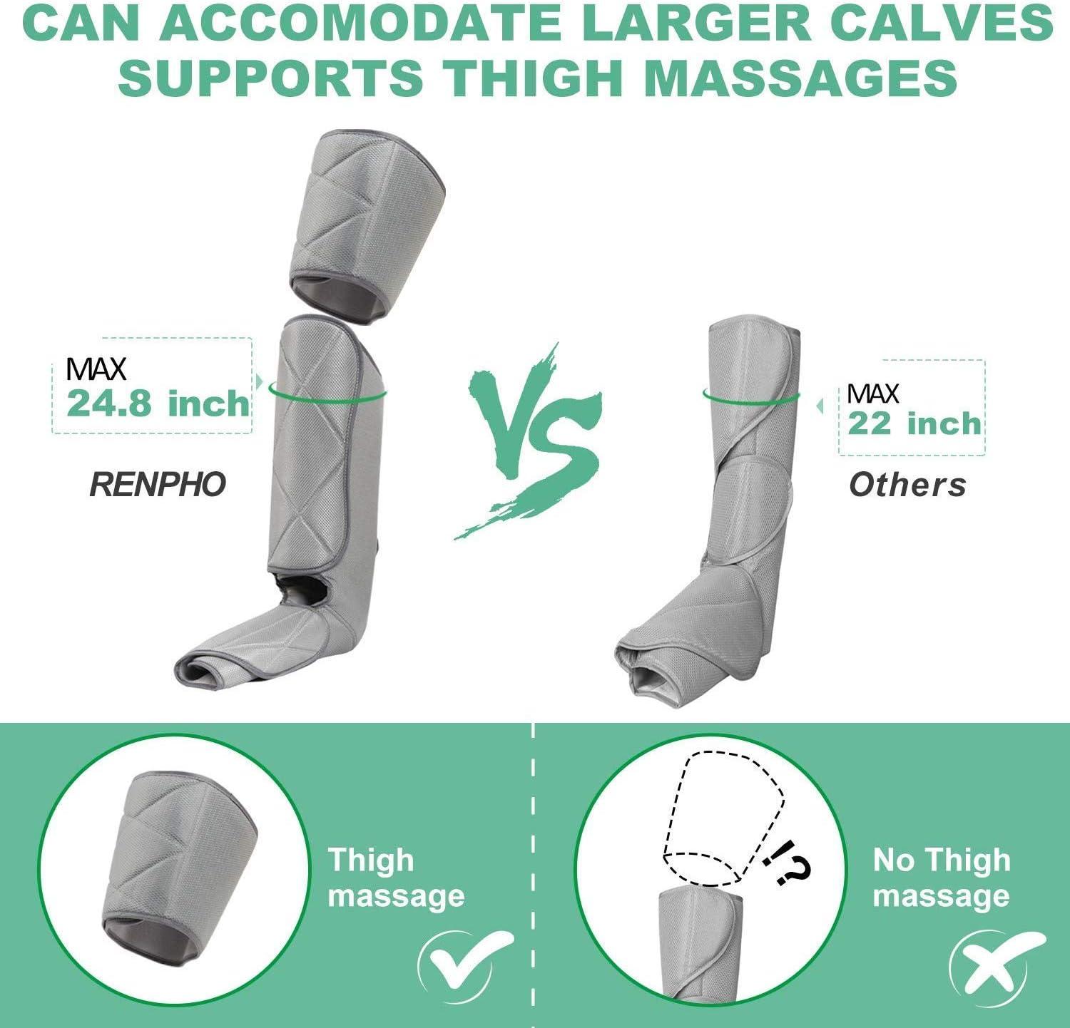 Renpho Leg Massager for Circulation and Relaxation, Calf Feet Thigh Massage, Sequential Wraps Device with 6 Modes 4 Intensities, Helps to Relax Legs, Gifts for Men Women : Health & Household