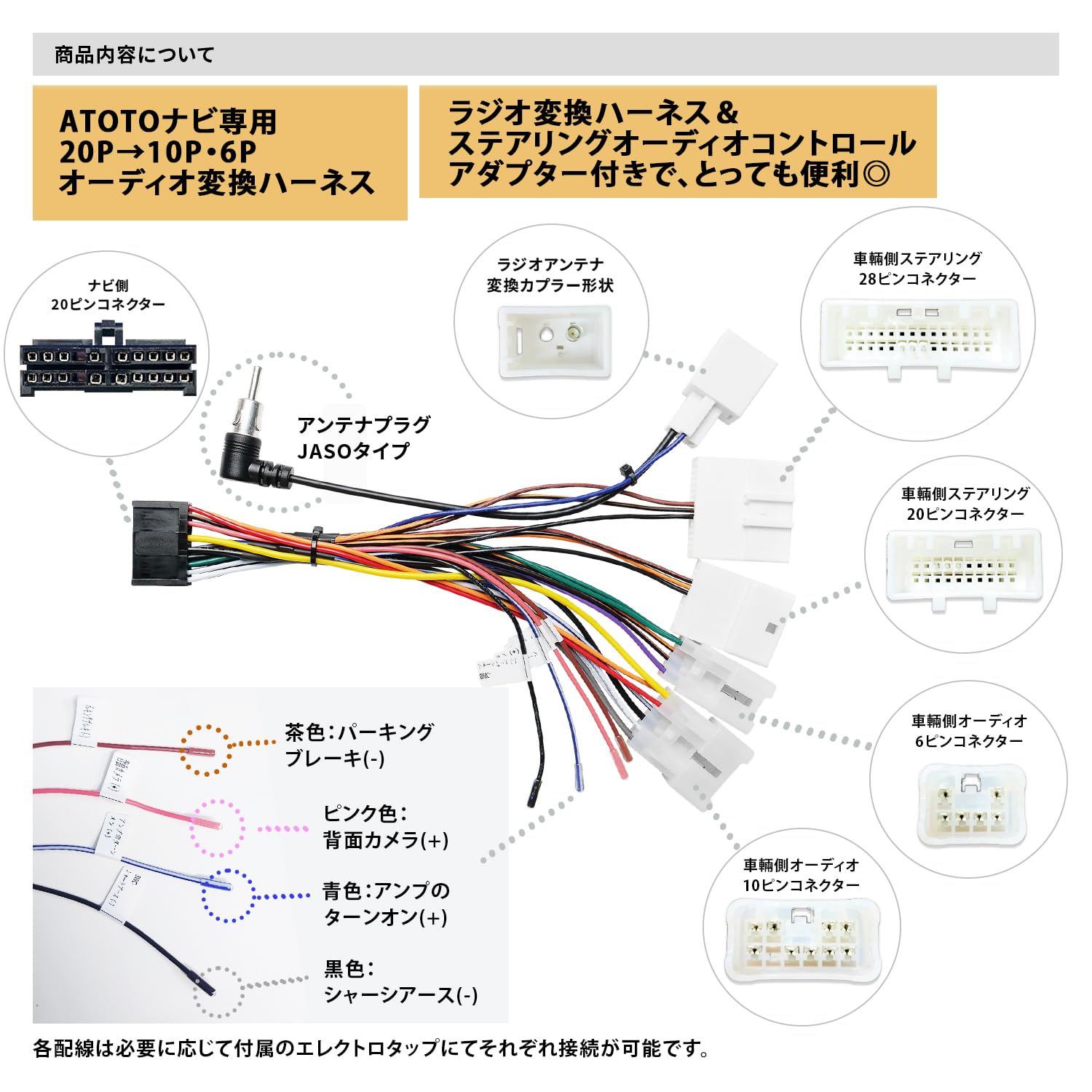 Amazon.co.jp: ATOTO 互換 S8 PM S8G2B74PM S8TYC74PM S8G2114PM