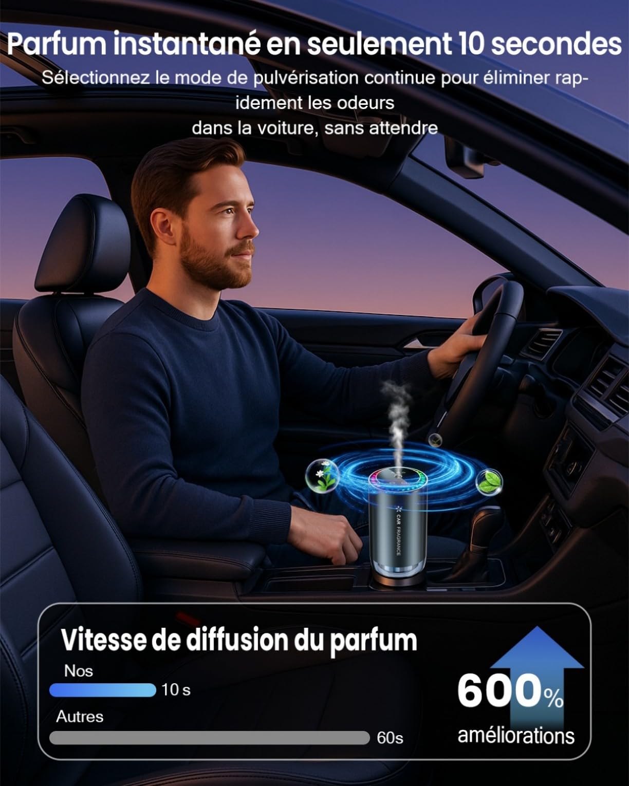 Diffuseur Voiture avec 50ml Parfum Sent Bon Diffuseur Électrique, On/Off Automatique, Capteur Musical, Atomiseur Ultrasonique, 3 Modes, Rechargeable, Arômes Durée 5 Mois BJ-579 (Brise De Mer)