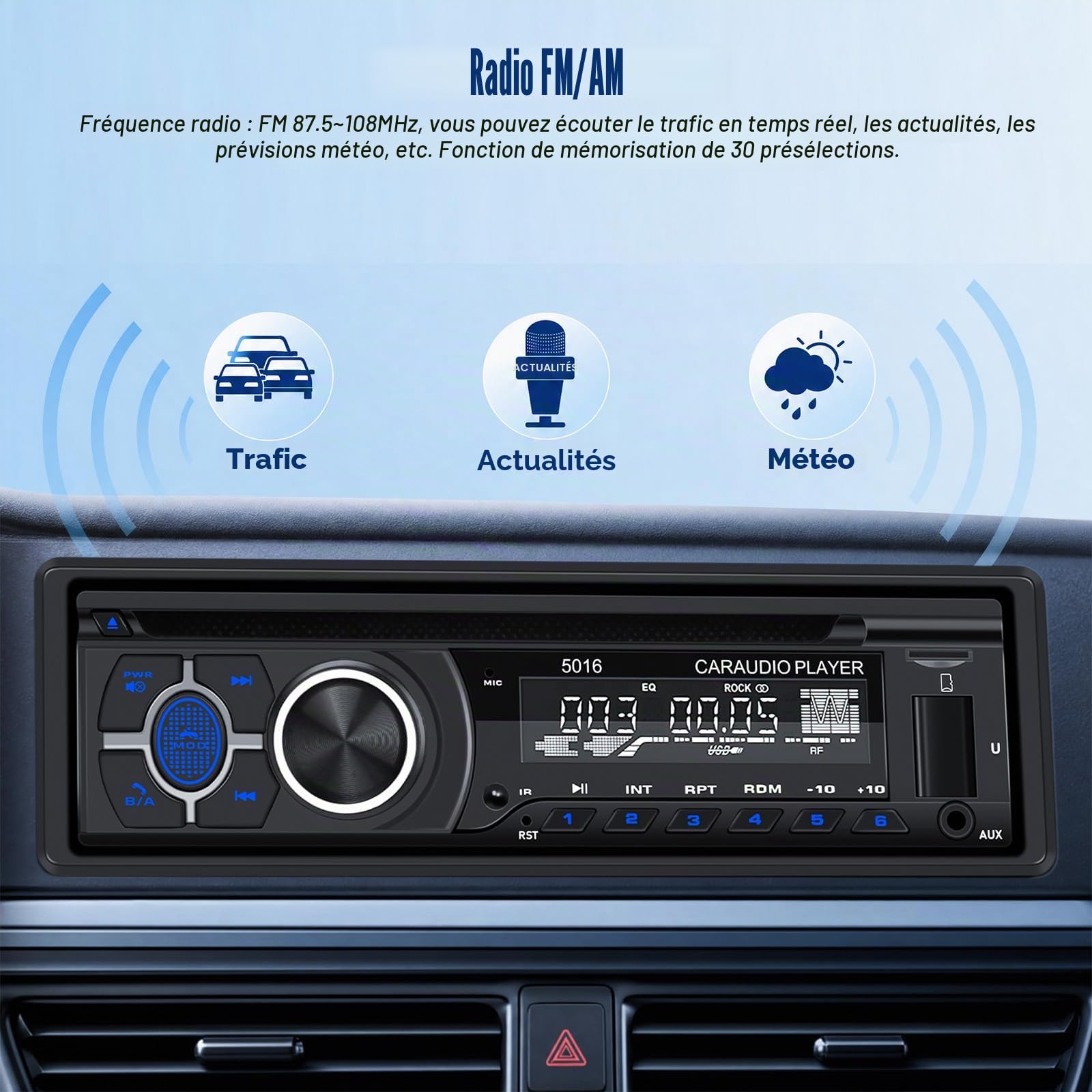 SIXTOP 1 DIN Autoradio avec lecteur DVD/CD, Autoradio 1Din Système Mains Libres Bluetooth Radio 1Din avec FM AM Radio, Lecteur MP3 avec Contrôle APP Prend en Charge l'entrée AUX/lecture/Chargement USB