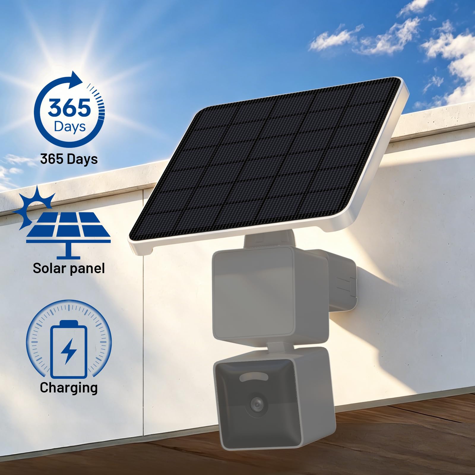 Caricatore per pannello solare da 4 W compatibile con WYZE Solar Cam Pan, sostituisce il pannello solare originale da 1,5 W, mantiene la tua telecamera solare WYZE alimentata continuamente, IP65