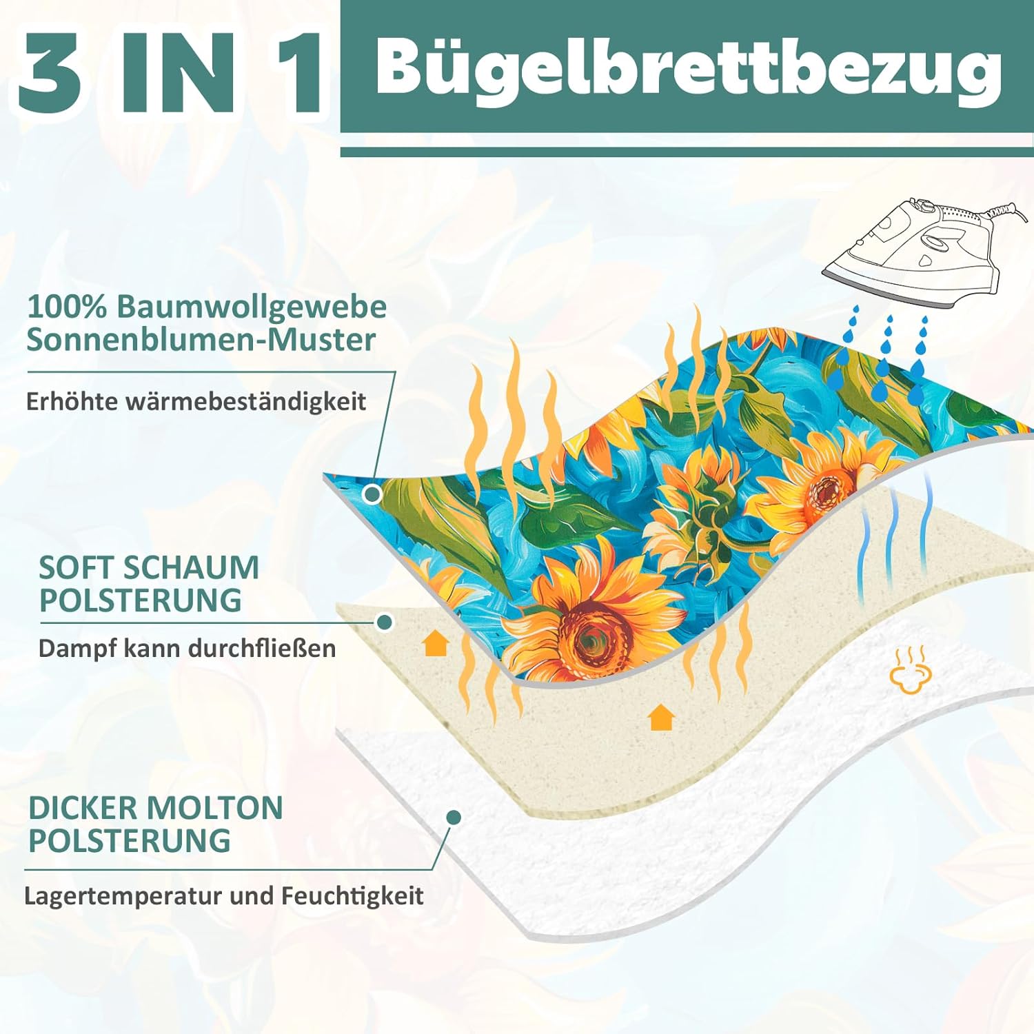 Pașii de aplicare a husei de masă de călcat