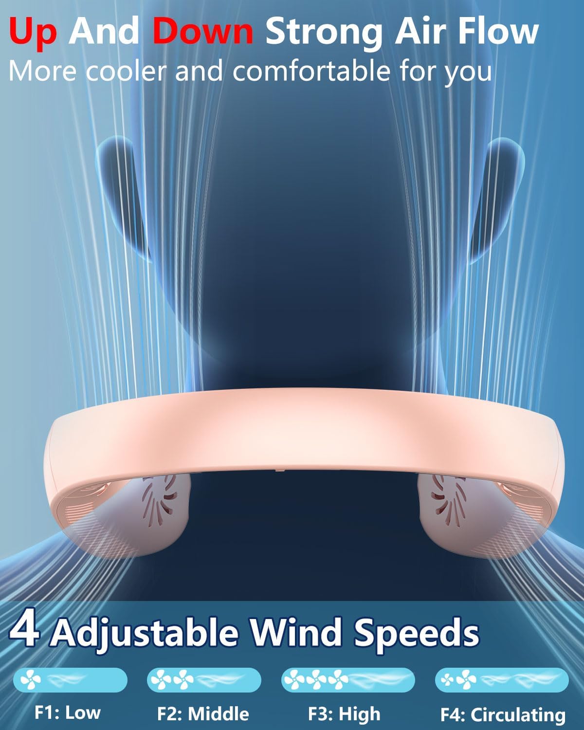 Neck Fan with Water Mist Spray,Misting Cooling Personal Fans for Your Neck Go Around that Blow Cold Air,Foldaway Hands Free Devices Mister Fan,Best Gifts for Mother's Day Father's Day Birthday