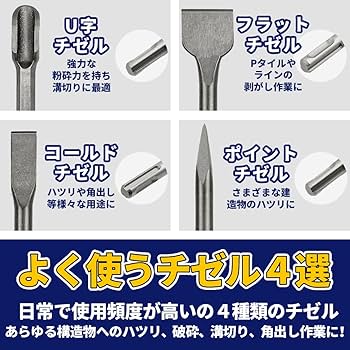 Hart激レアSFマーカービスト S-80DXST 角マーカーランプ 橙 ステンレス製 前開き式 電球式