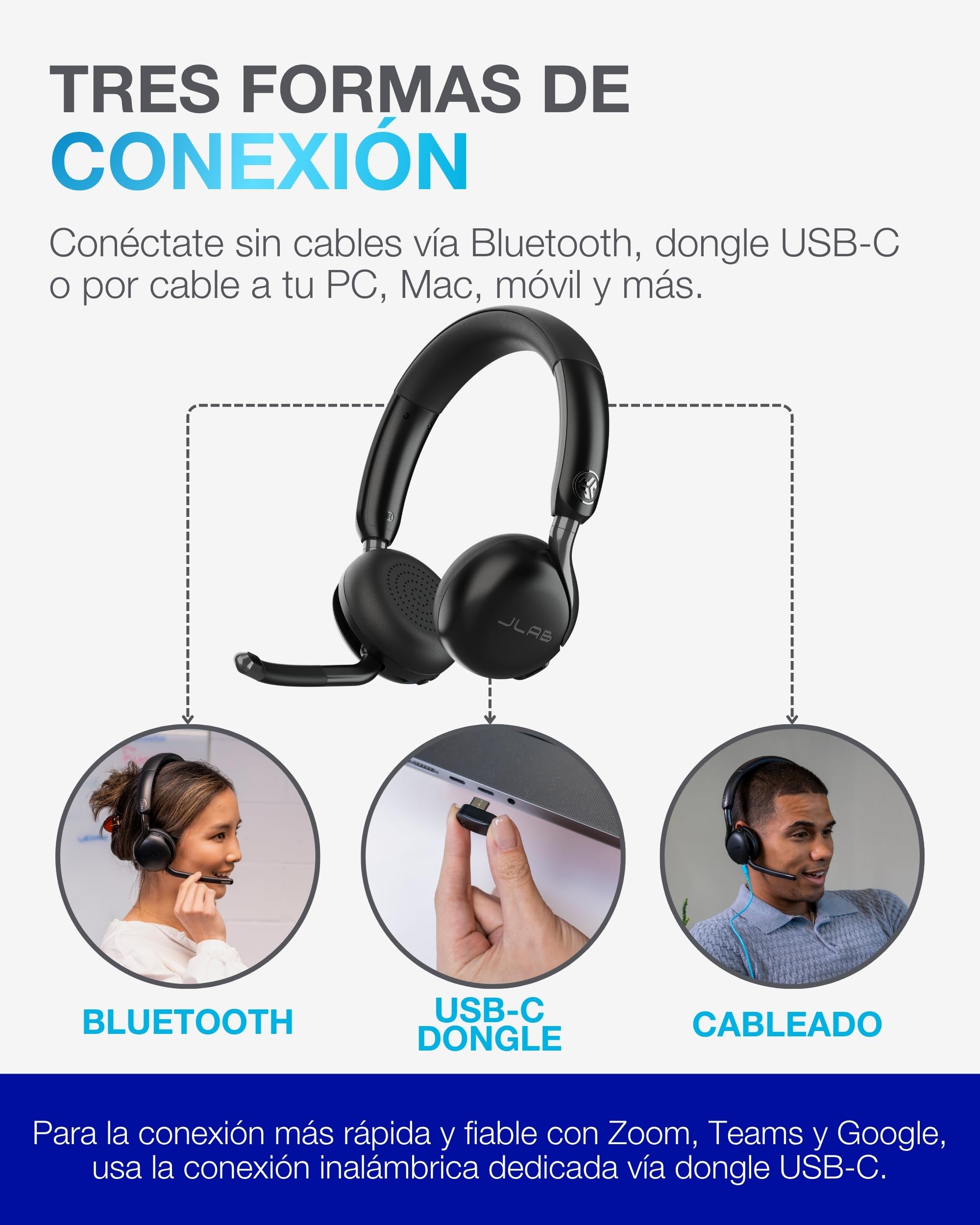 JLab Go Work 3 Auriculares Inalámbricos con MicróFono - Cascos Inalámbricos PC Bluetooth con 70+ Horas de Batería, Cancelación de Ruido ENC, Conexión Multipoint y Dongle USB-C