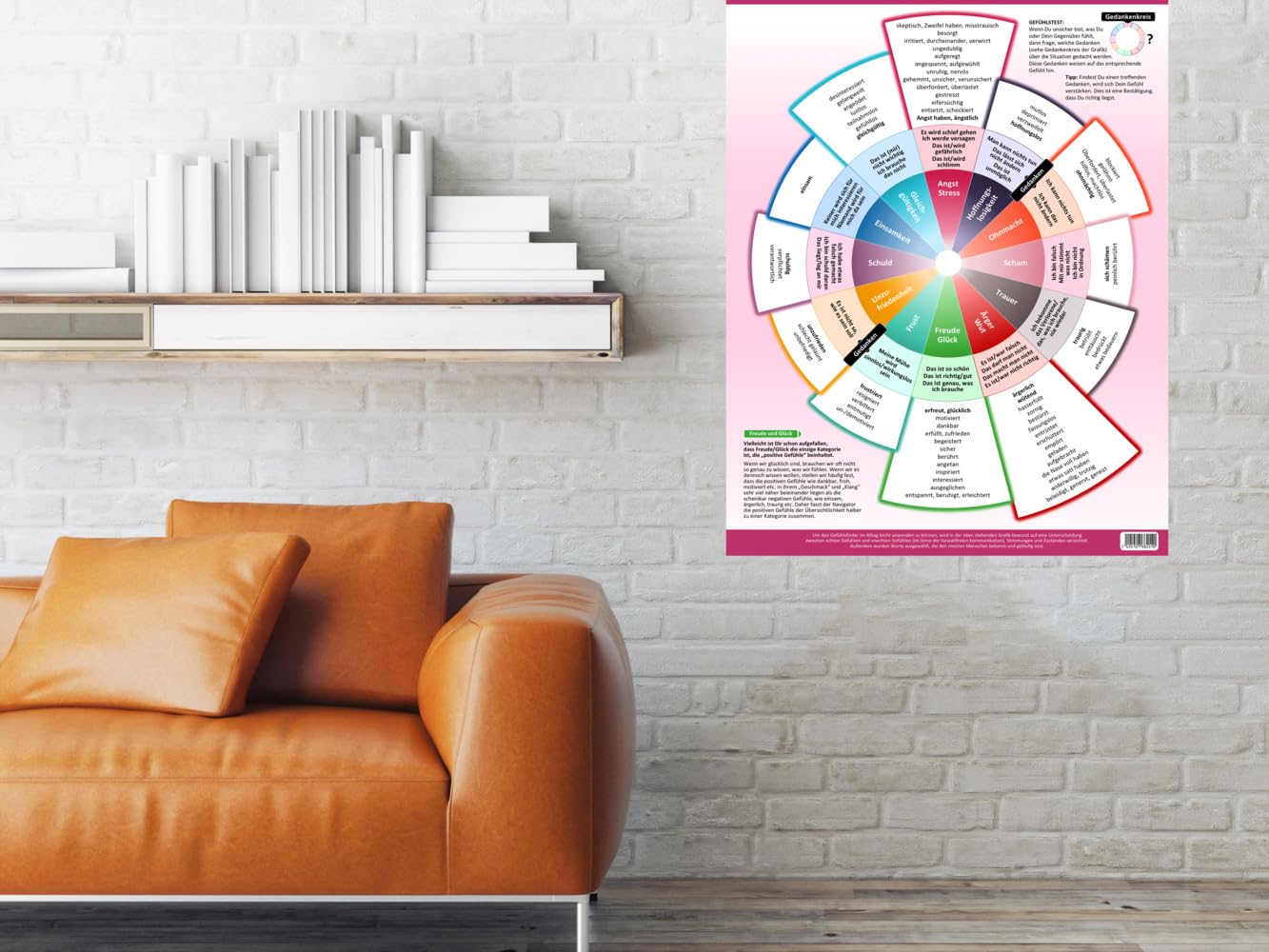 [6er Set] Das moderne Praxis-Poster-Set für Therapie, Coaching & Kommunikation (2024) – Schmück Deine Praxis mit NLP, Gewaltfreier Kommunikation & ... ... Design – 6teilig, DINA2, UV-Glanzlack