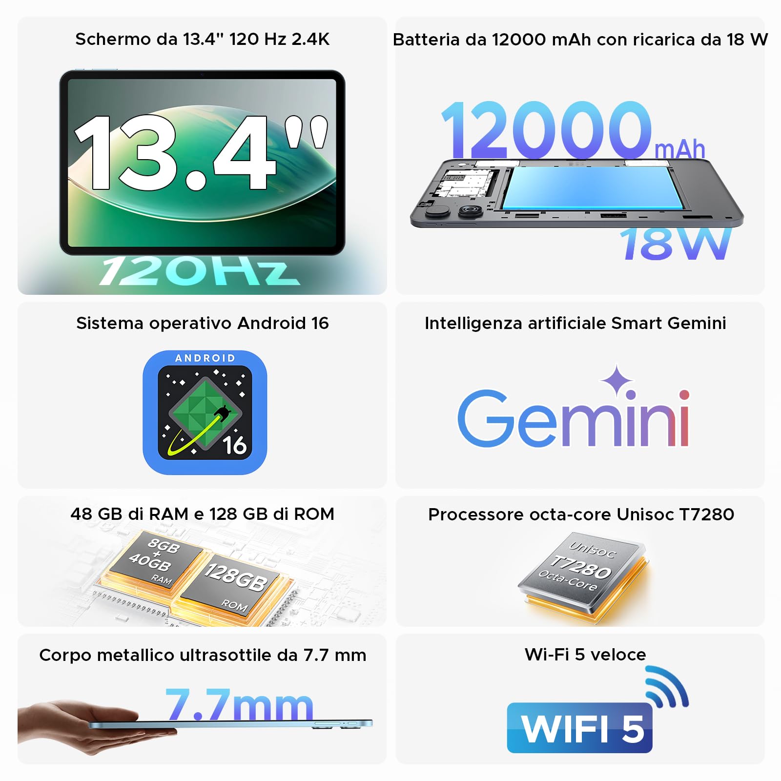 P13 Tablet 13 Pollici Android 16 e Gemini AI, 2.4K/120Hz, 48GB RAM+128GB ROM/2TB TF, 12000mAh/18W, T7280 Octa-Core, 13MP, Face ID/WiFi5/GPS/OTG, Tablet con Tastiera e Penna, Grigio