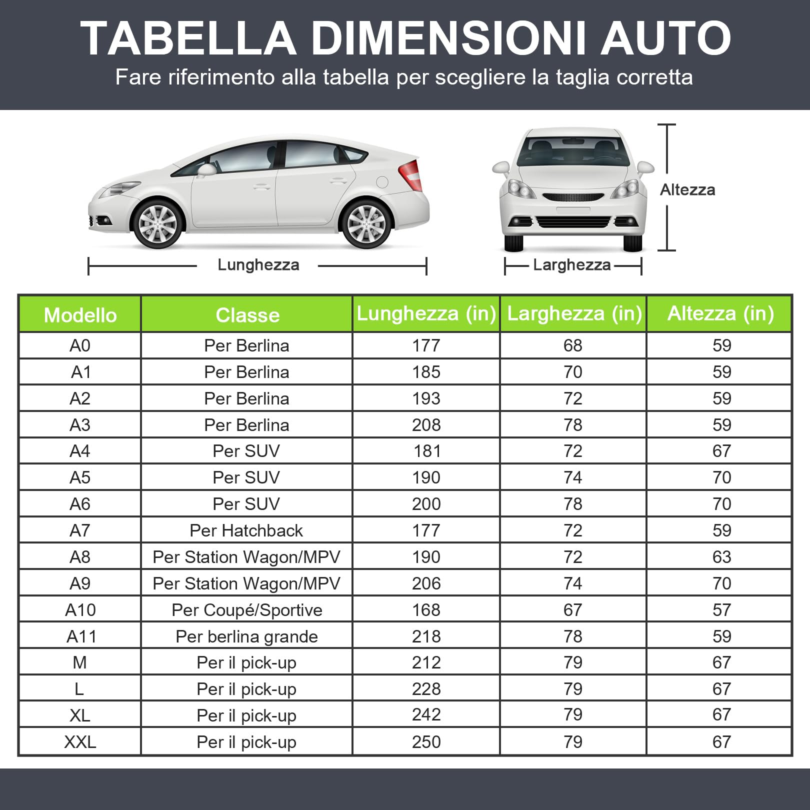Sailnovo Telo Copriauto per Auto Impermeabile Tutte Atmosferiche,7 Strati, Resistente,Telo Copriauto da Esterno Completa per Auto,Protezione da Neve,Sole,Raggi UV,con Cerniera per (490 à 530 cm)