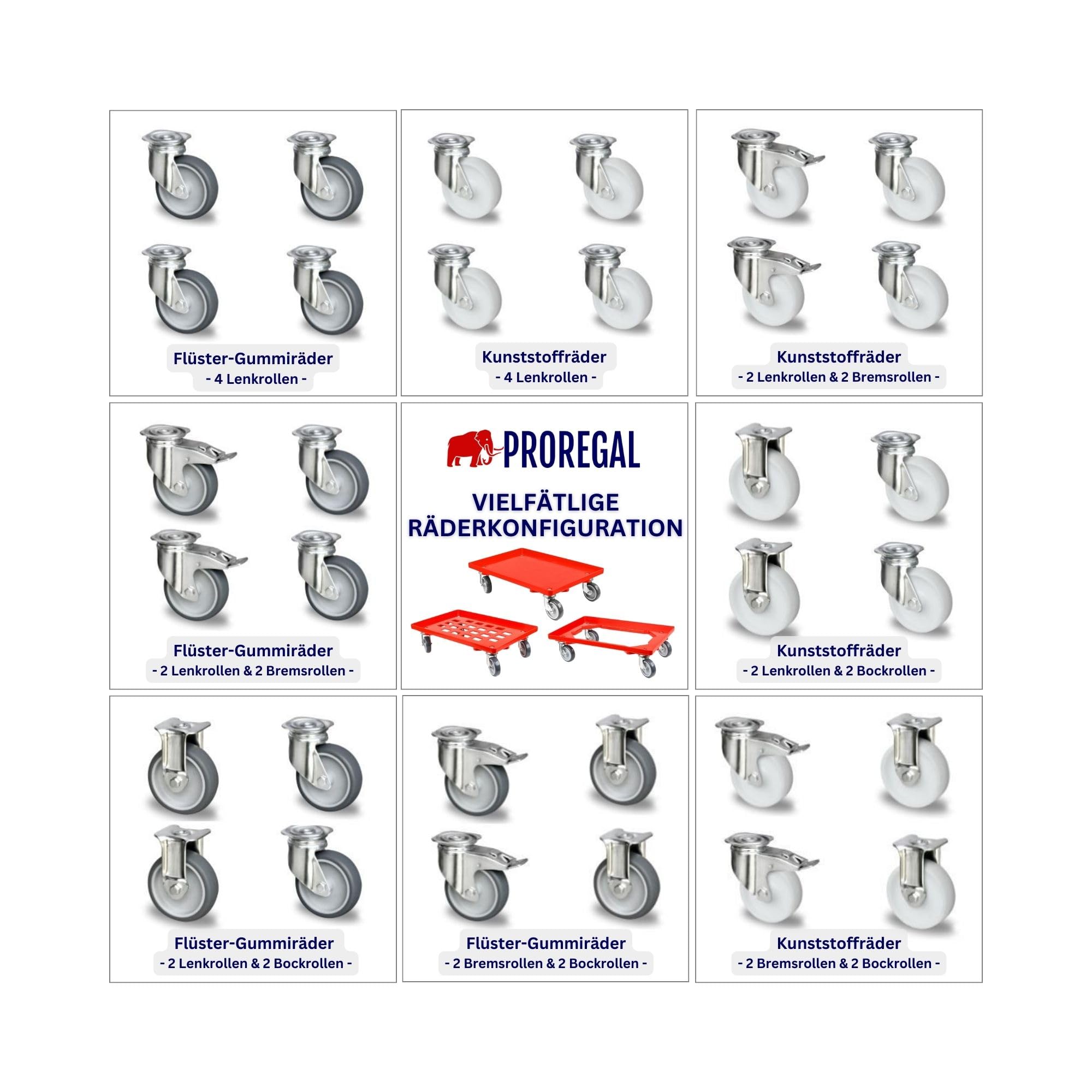 PROREGAL Sparset 2X Profi-Flex Transportroller für Euroboxen 40x30cm mit Kunststoffräder grau | 4 Lenkrollen | montiert | Traglast 300kg | Kistenroller Logistikroller Rollwagen Profi-Fahrgestell
