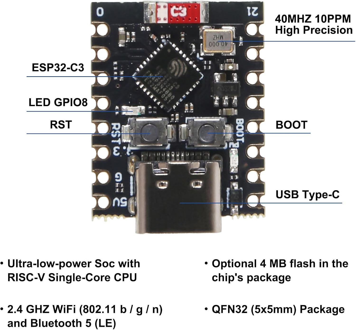 Labeled diagram of ESP32-C3 Mini Development Board components