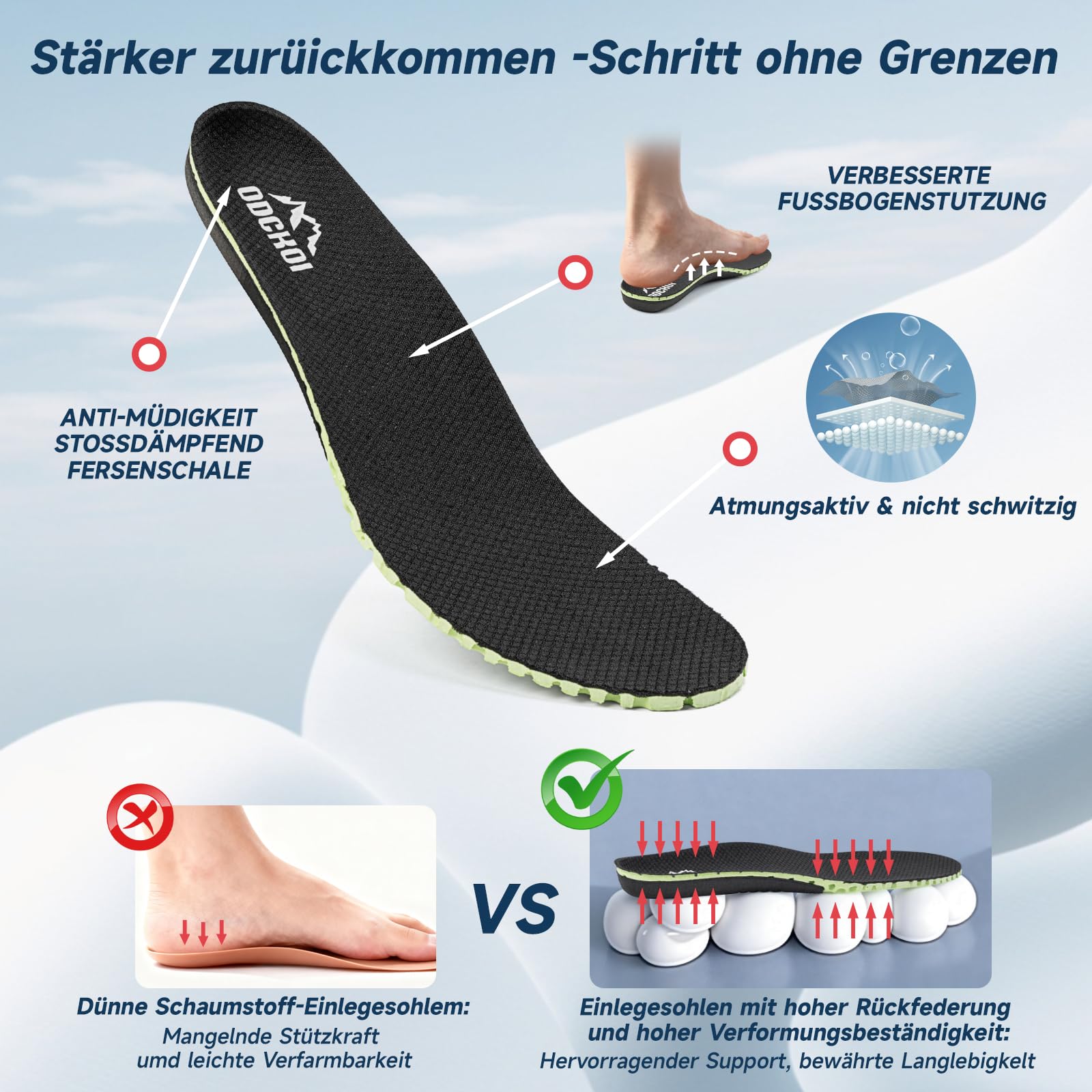 ODCKOI Slip On Sneaker Herren Fußgewölbestütze Orthopädische Schuhe | Leichte atmungsaktive Meshschuhe Mit Zehenbox Nullabsatz Sohlen Walkingschuhe für Alltag, Arbeit, Büro und langes Stehen