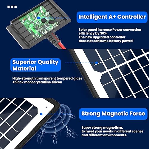 Miniatura 4 de POWOXI Kit de panel solar de 12 V 20 W magnético + controlador de carga MPPT, cargador de batería solar impermeable, cargador de batería solar, clip