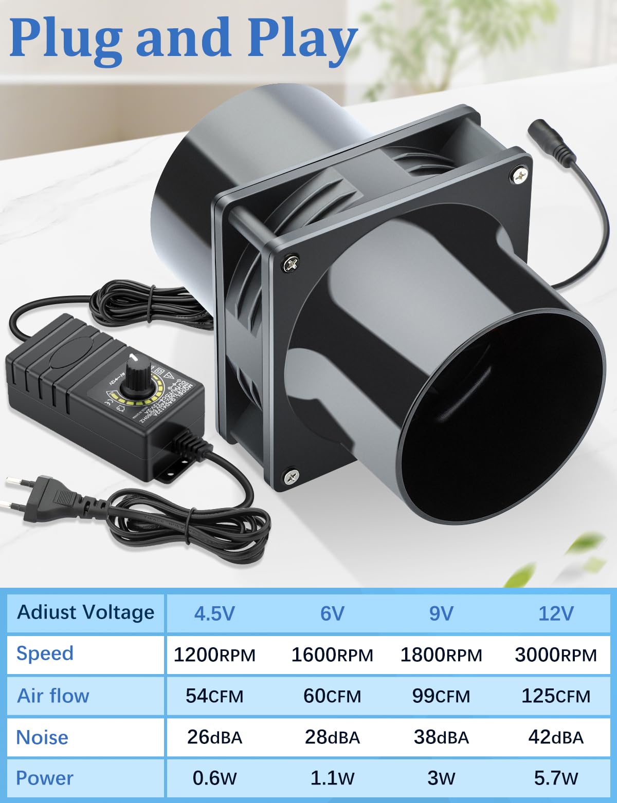Wathai Ventilatore tubolare da 120 mm, 100 mm, ventilatore di scarico 230 V, 220 V, con regolatore di velocità continuo, ventola per bagno, cucina, tenda da terra, garage, PC computer