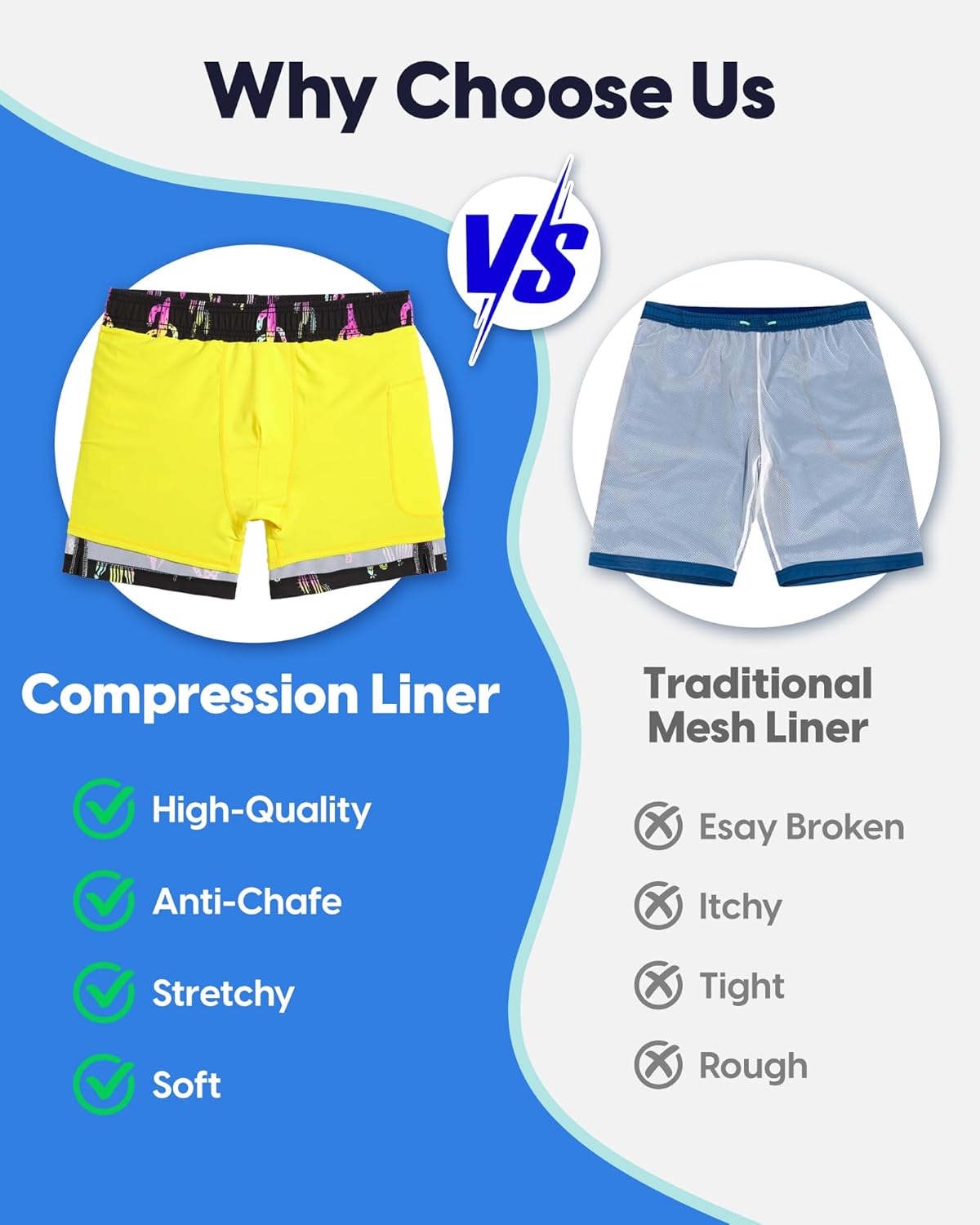 maamgic Mens 5.5 Inch Swim Trunks with Compression Liner Board Shorts Quick Dry Beach Swimwear with Zipper Pockets - Image 4