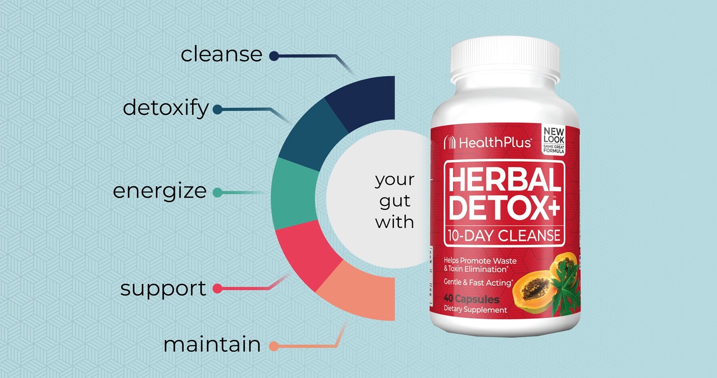 Amazon.com: Health Plus Herbal Detox+ (10-Day Cleanse) 40 Capsules